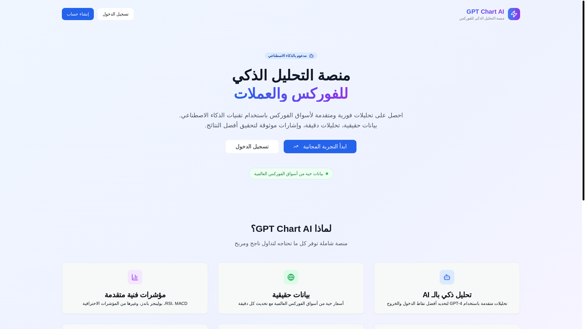 website screenshot of https://learnchart.ai/