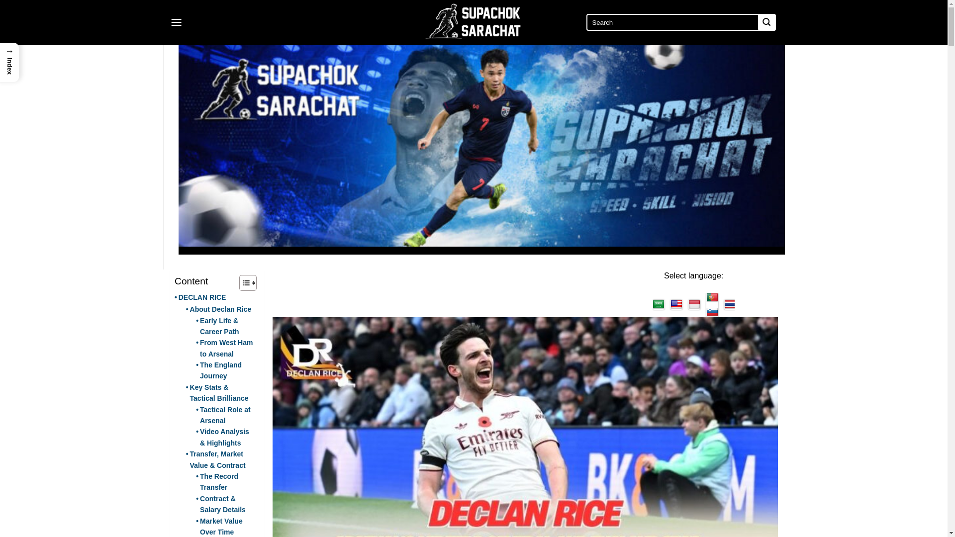 website screenshot of https://supachoksarachat.net/