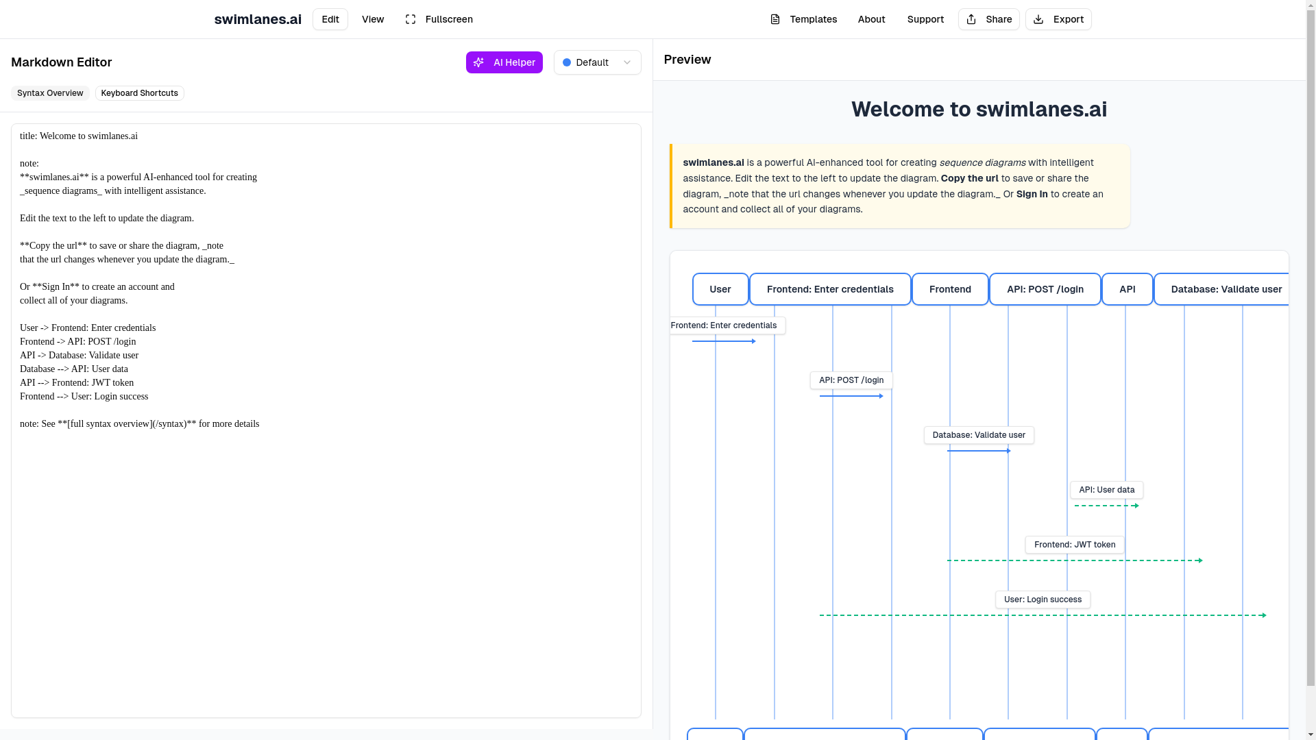 website screenshot of https://swimlanes.ai/
