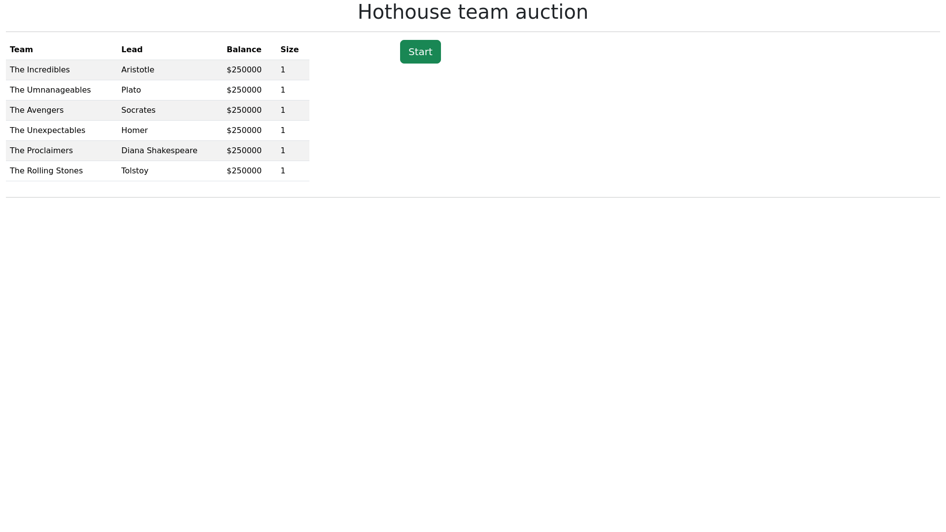 website screenshot of https://titanhothouse.com/