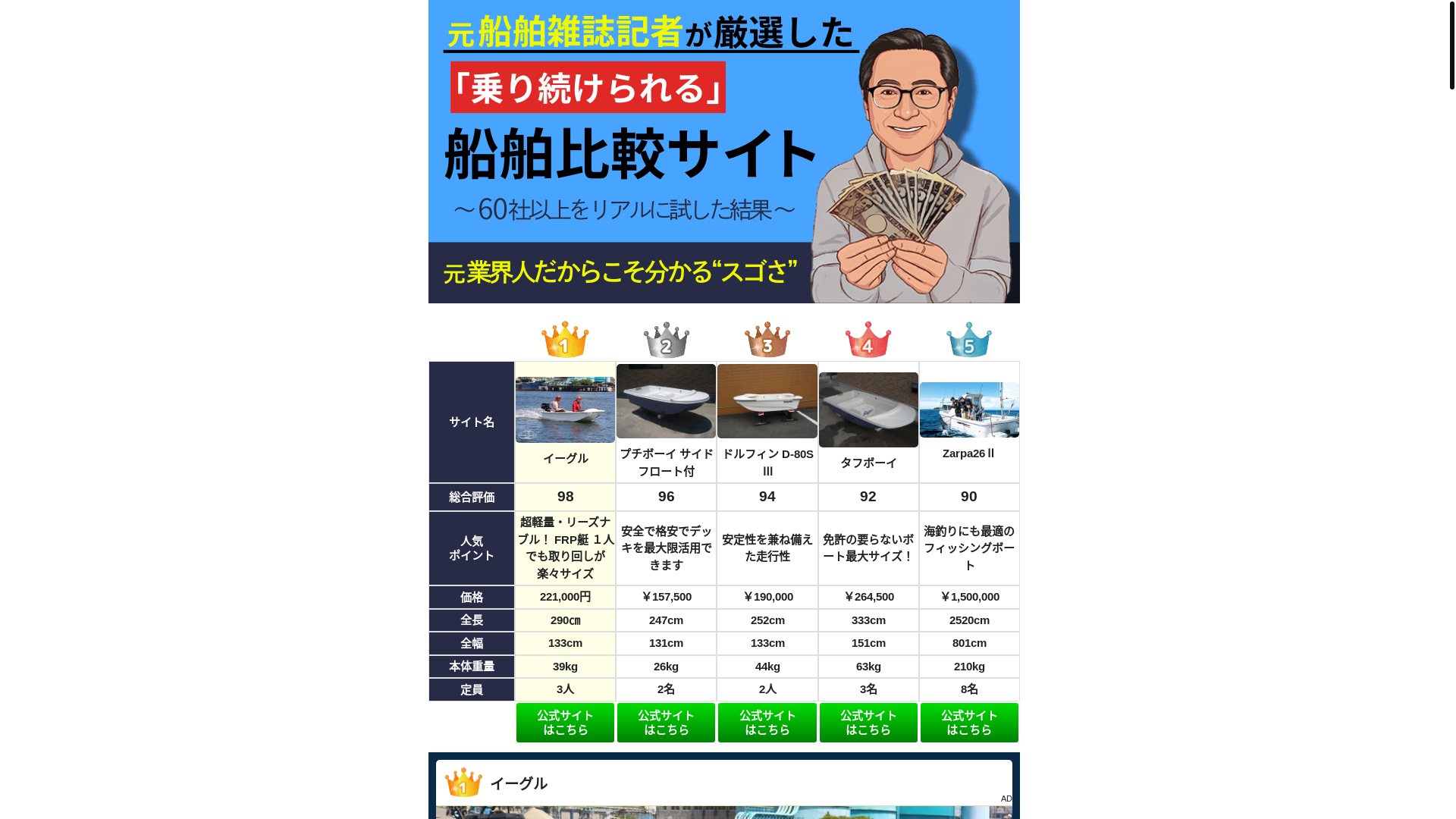 website screenshot of https://boaty-exetive.info/