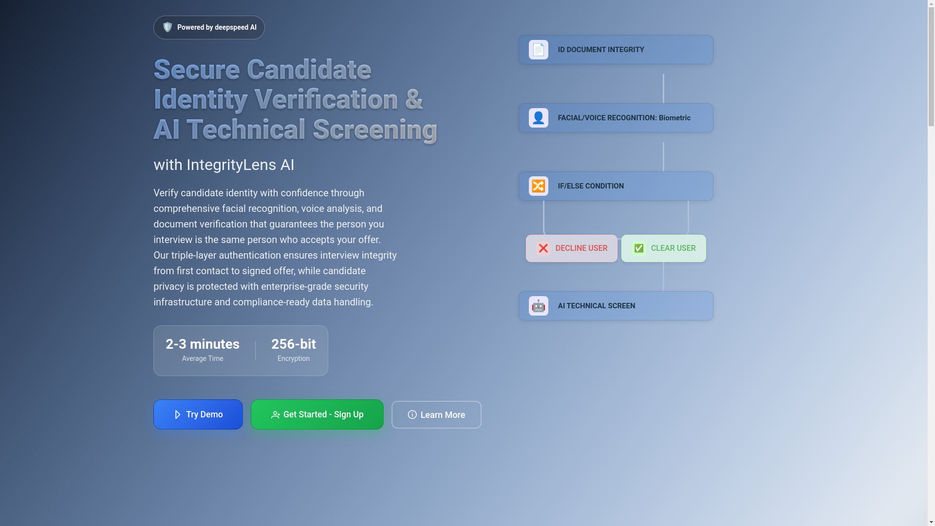 website screenshot of https://getintegritylens.com/