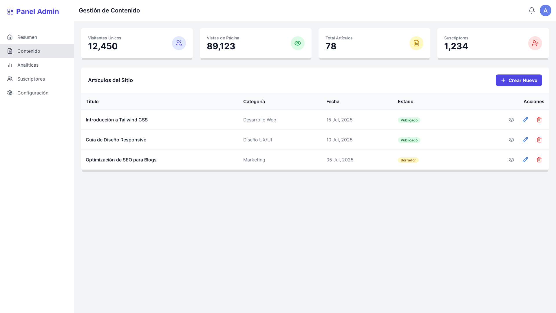 website screenshot of https://otteradmin.lat/