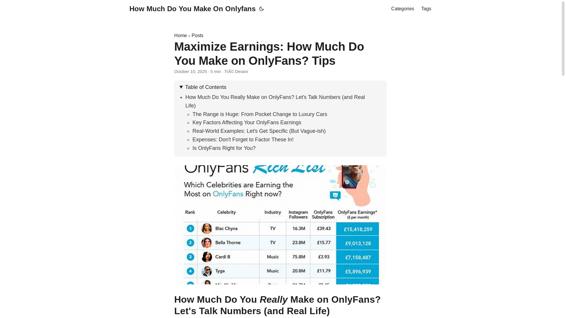 website screenshot of https://how-much-do-you-make-on-onlyfans.pages.dev/