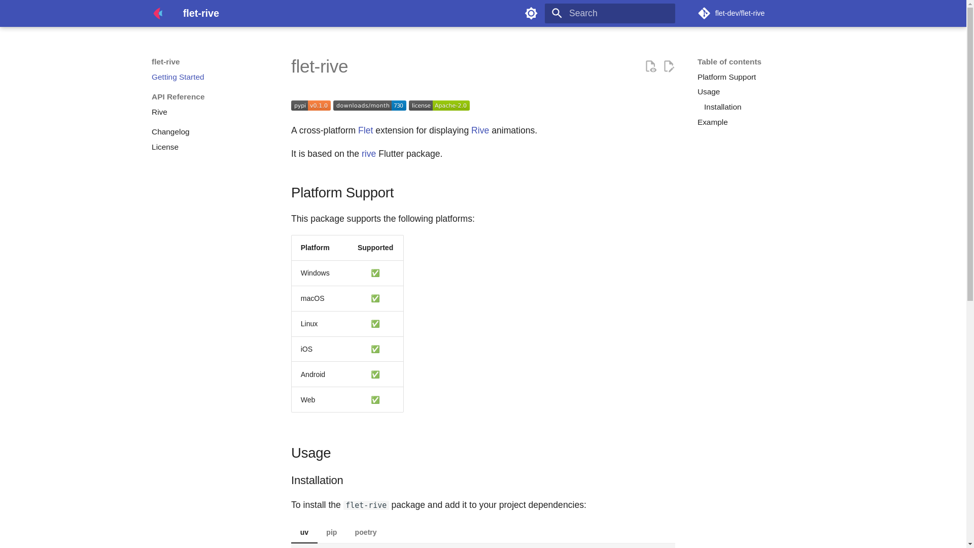 website screenshot of https://flet-rive-docs.pages.dev/