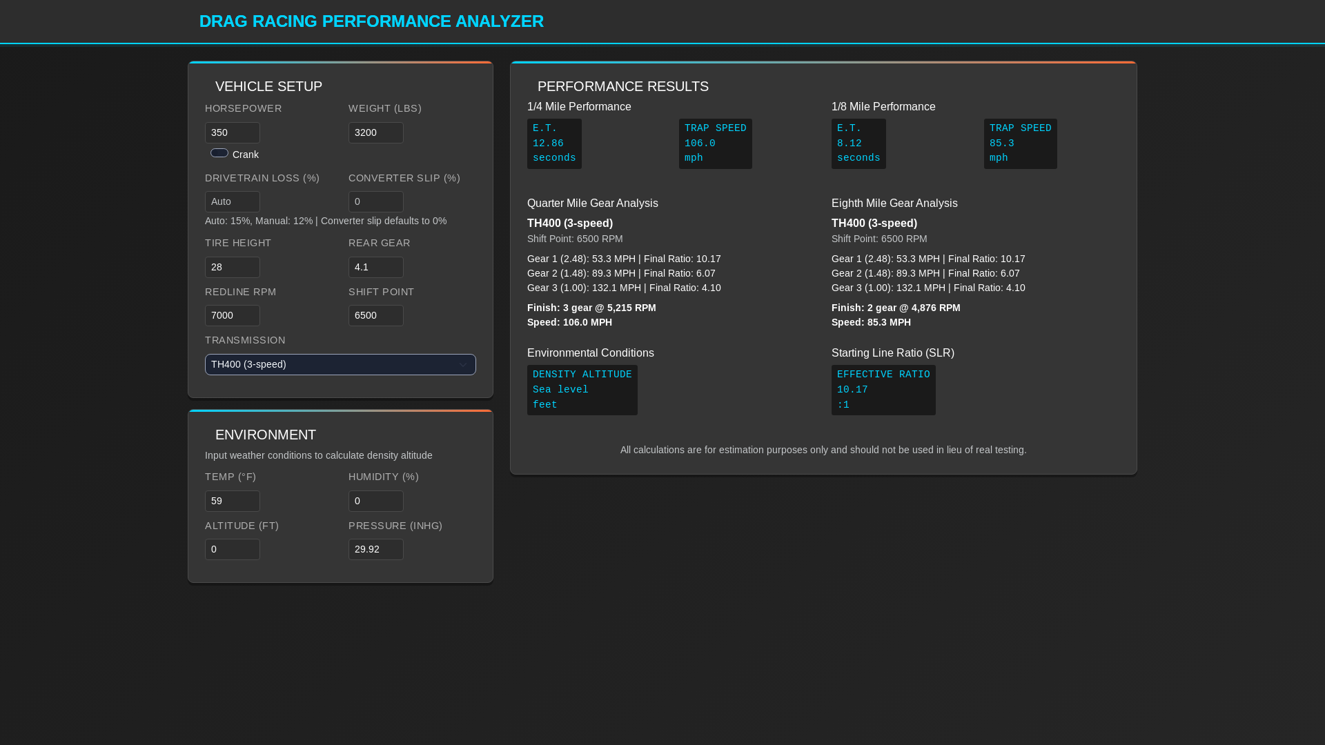 website screenshot of https://dragracecalculator.com/