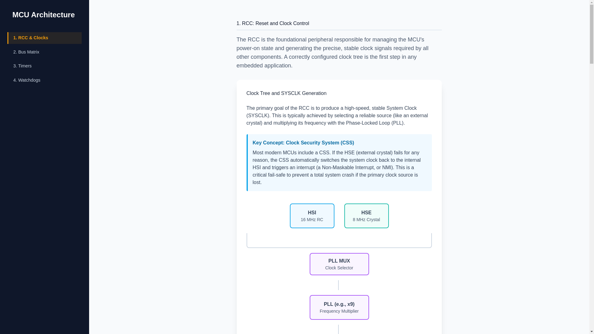 website screenshot of https://document-msv.pages.dev/