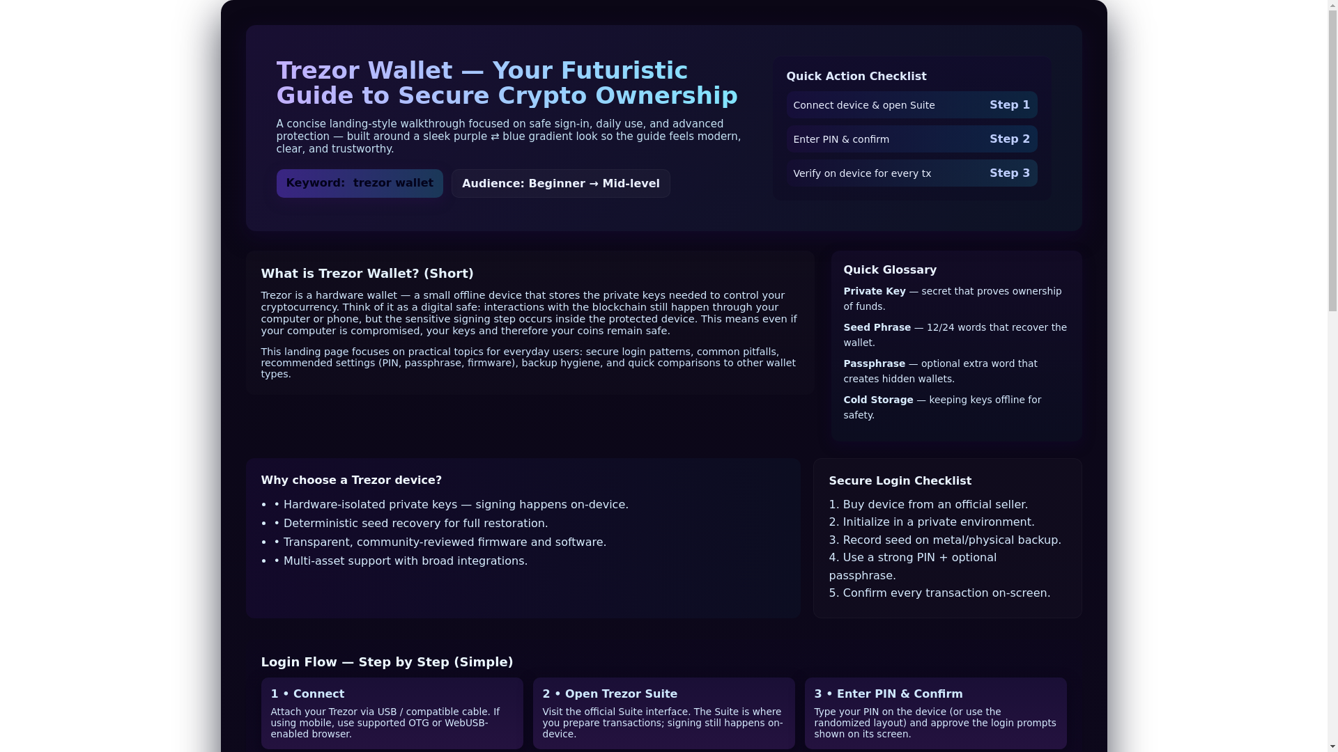 website screenshot of https://landing-page-trezor.pages.dev/