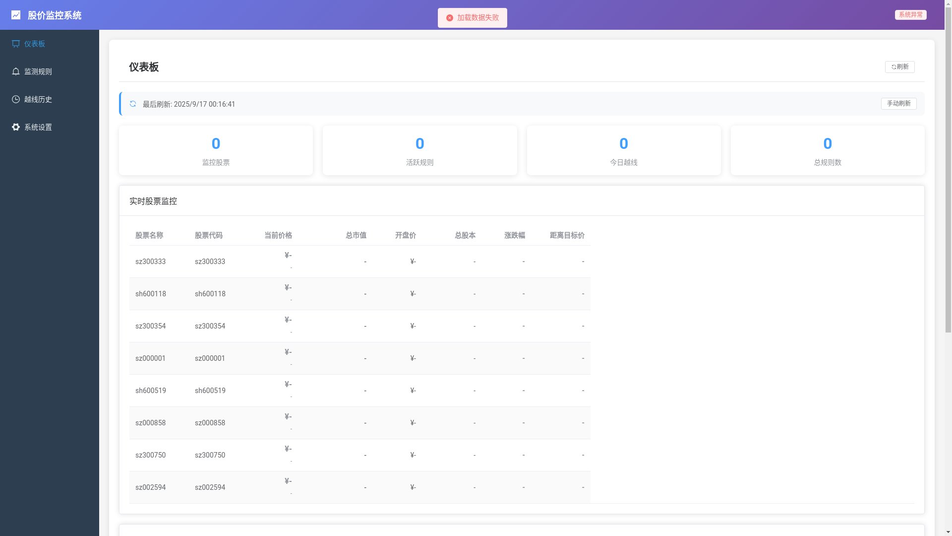 website screenshot of https://test-4lw.pages.dev/