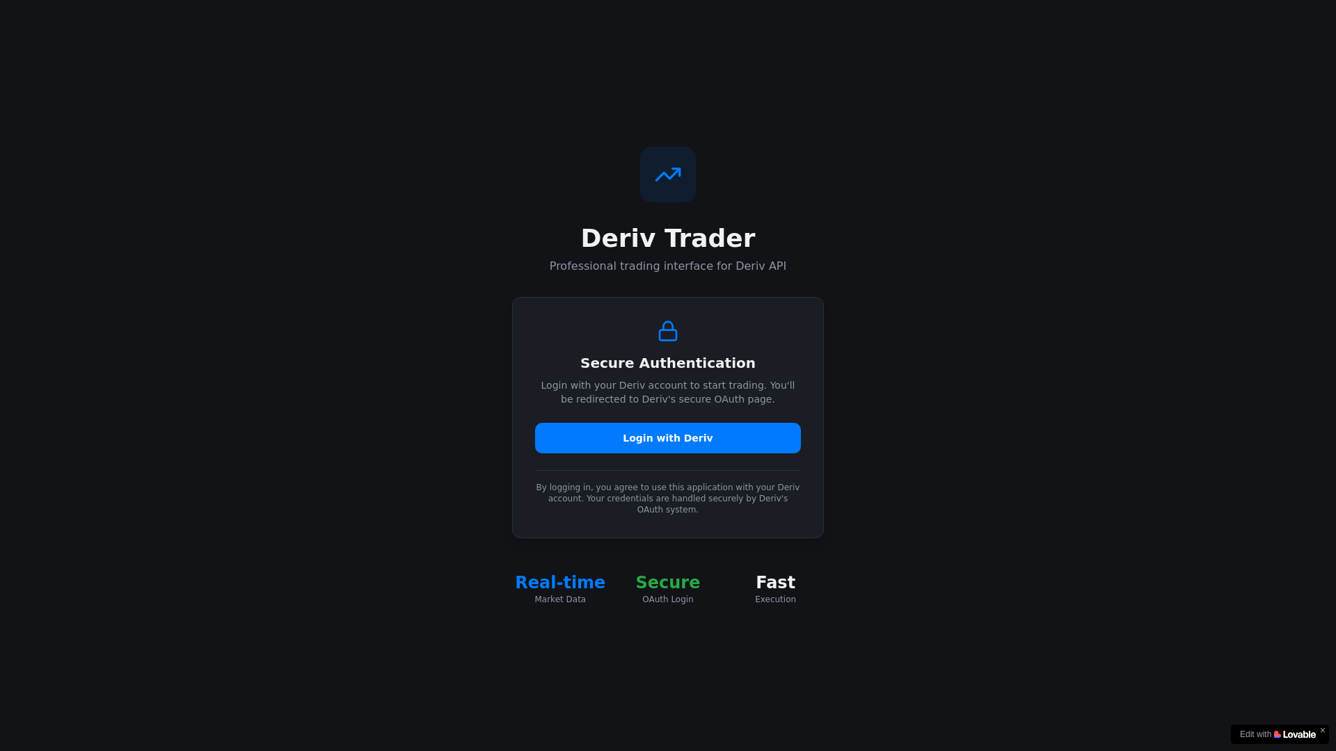 website screenshot of https://derivnexus.online/