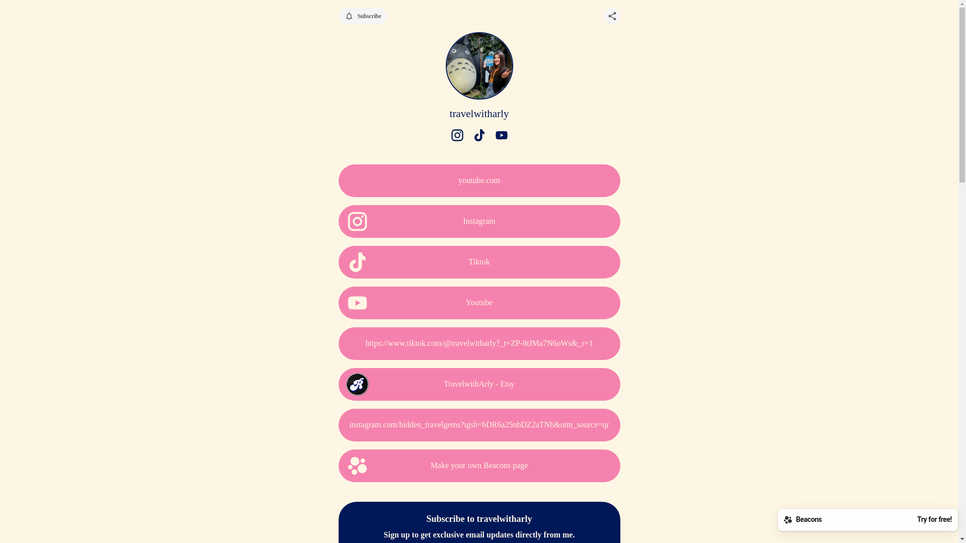 website screenshot of https://travelwitharly.com/
