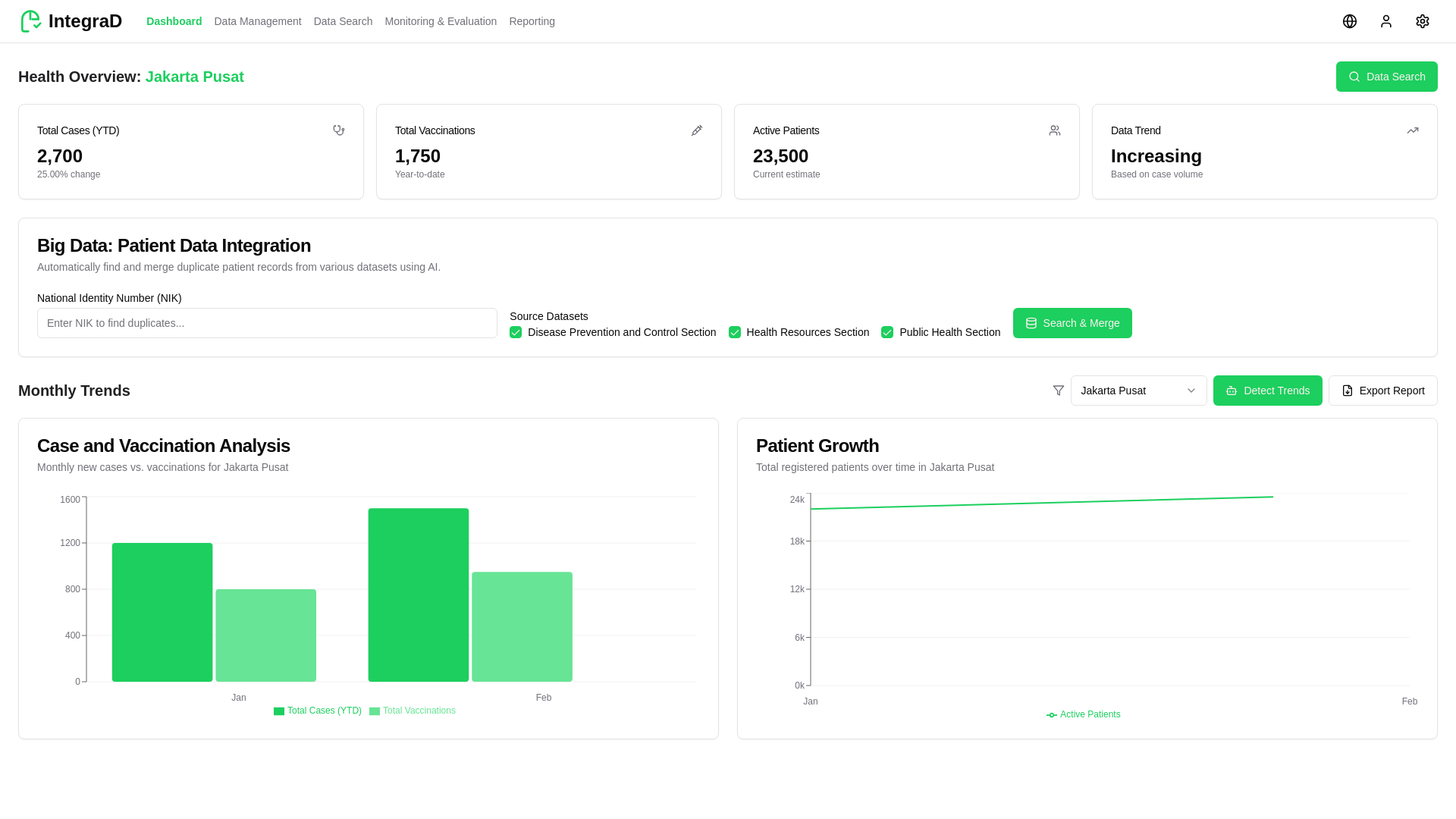 website screenshot of https://integrad.web.id/