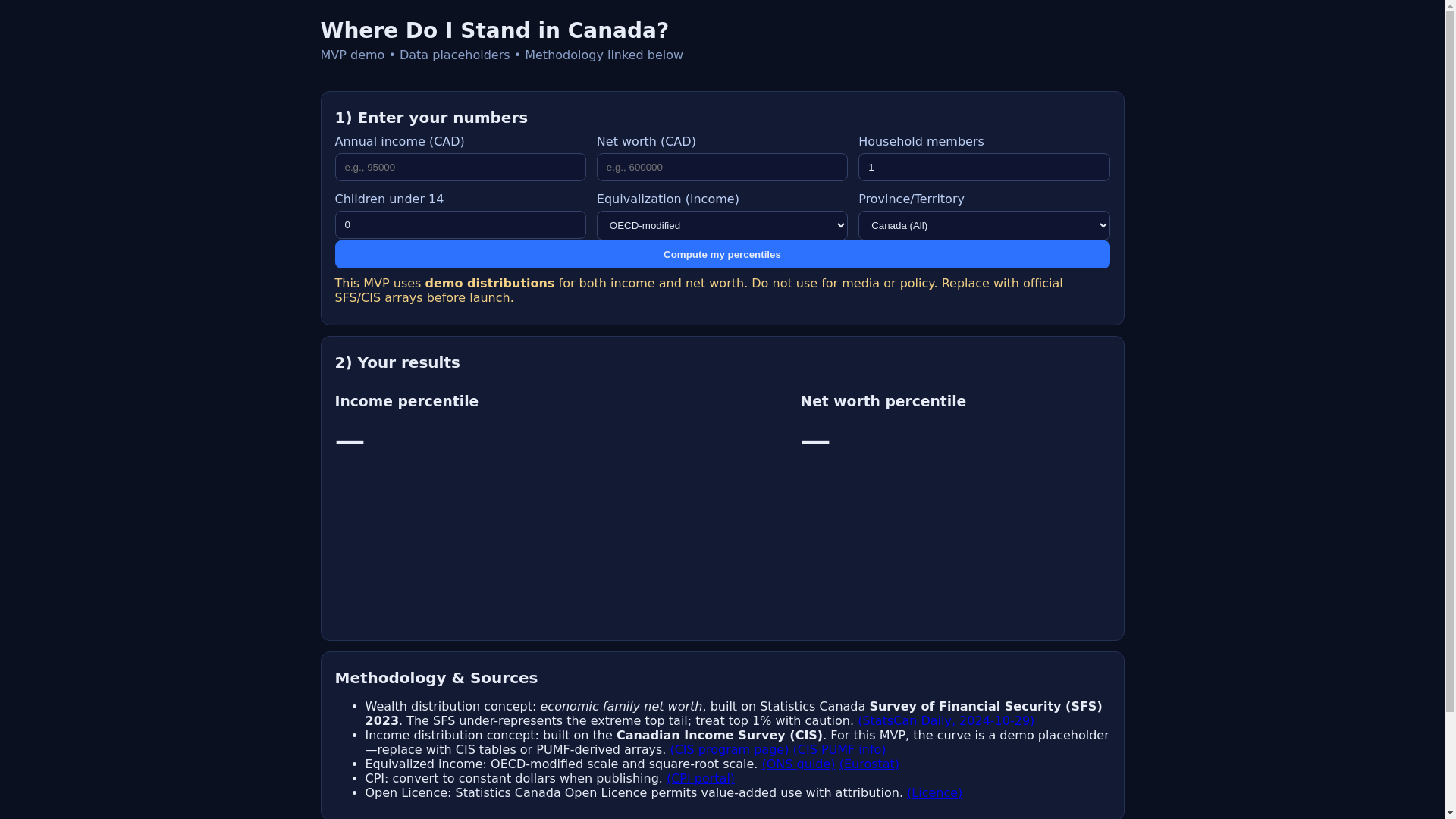 website screenshot of https://canadian-income-wealth-dashboard.pages.dev/