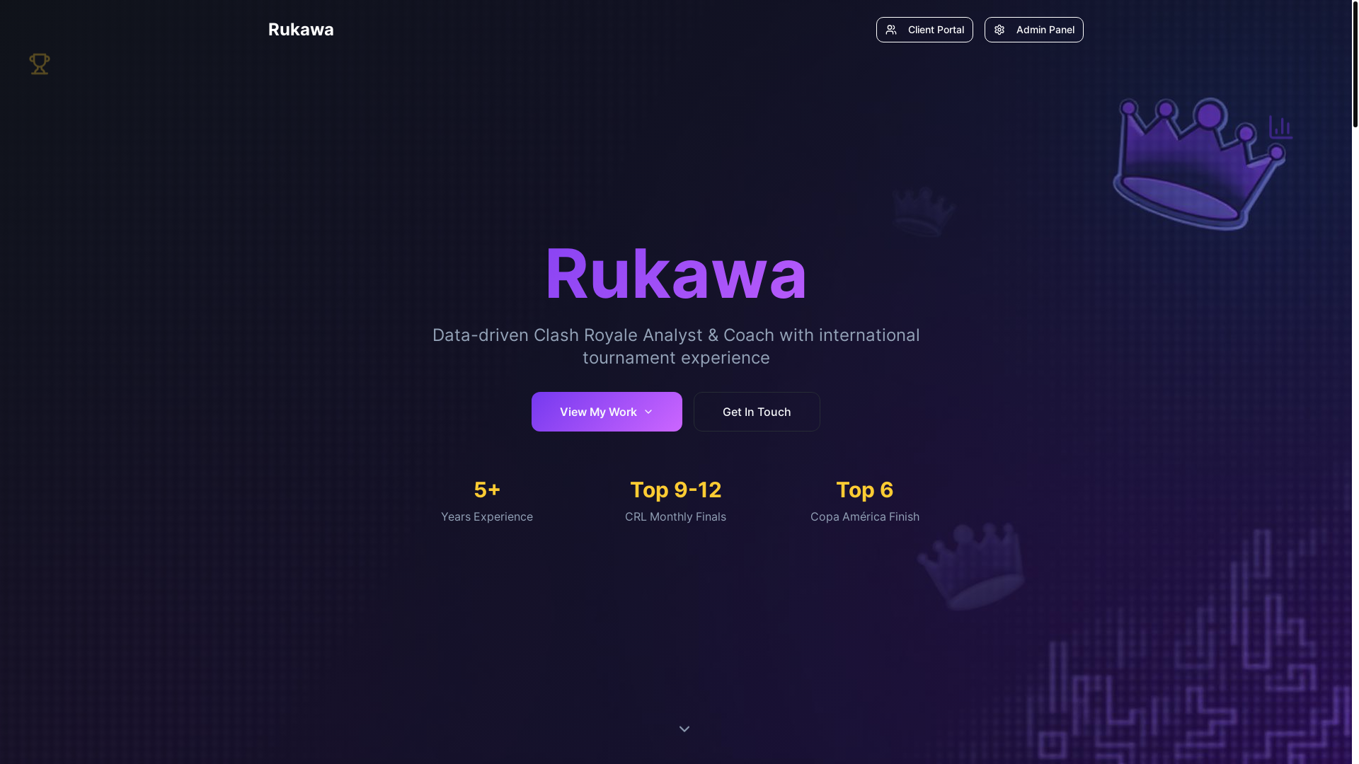 website screenshot of https://rukawaanalytics.com/