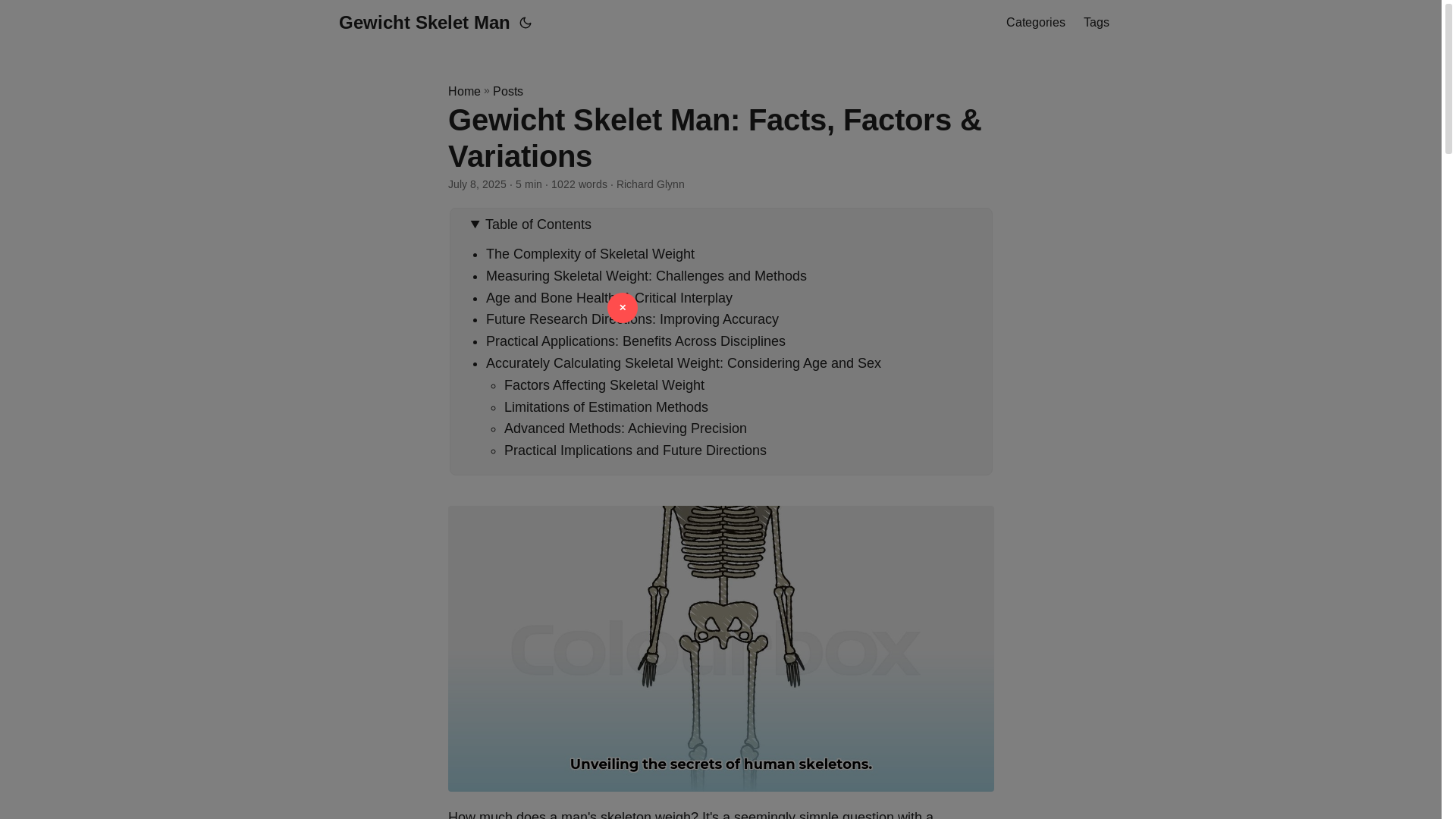 website screenshot of https://gewicht-skelet-man.pages.dev/
