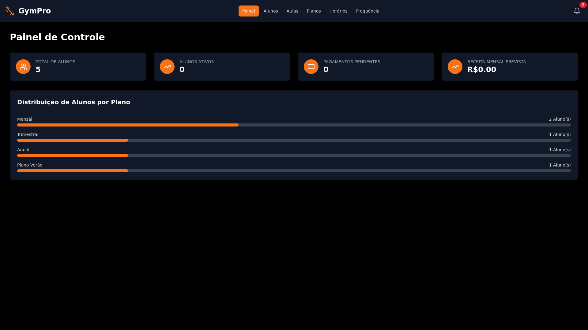 website screenshot of https://academia-5oc.pages.dev/