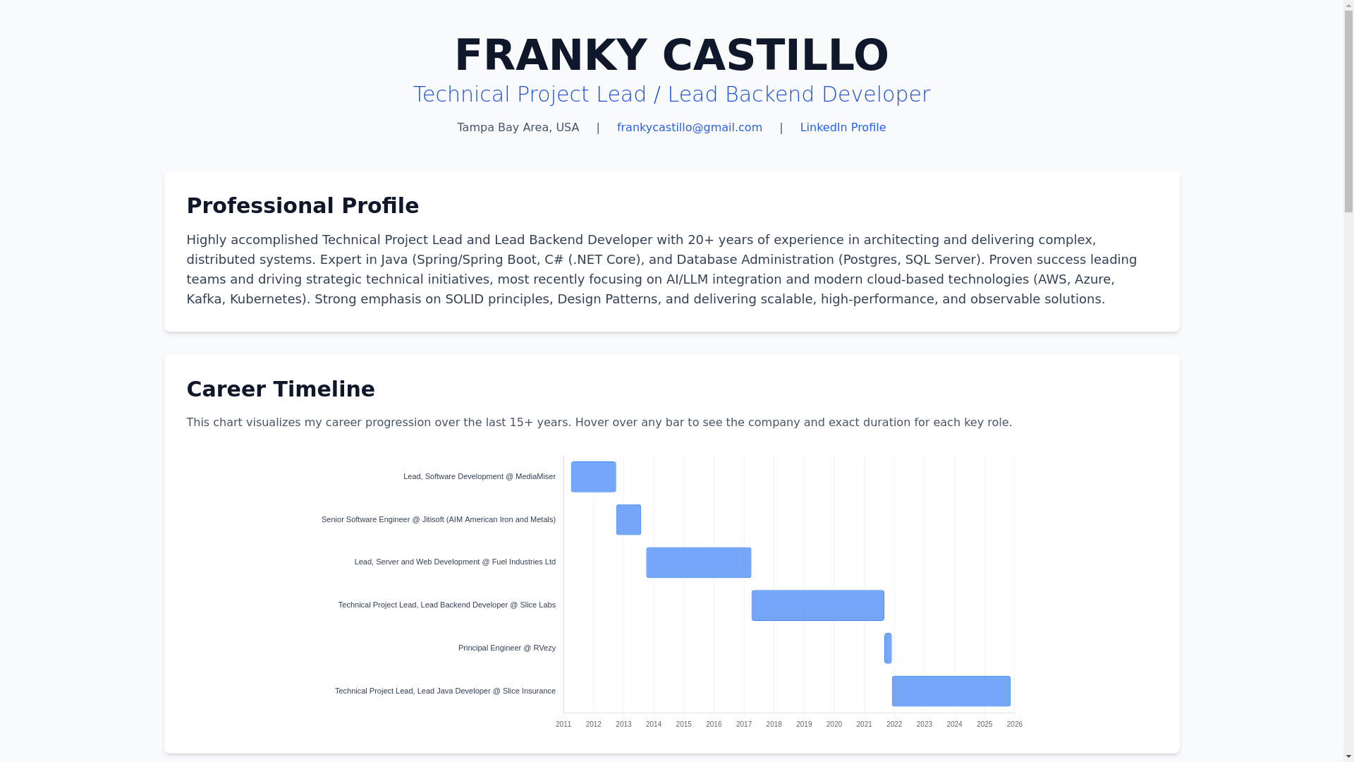 website screenshot of https://thedevkrewe.com/