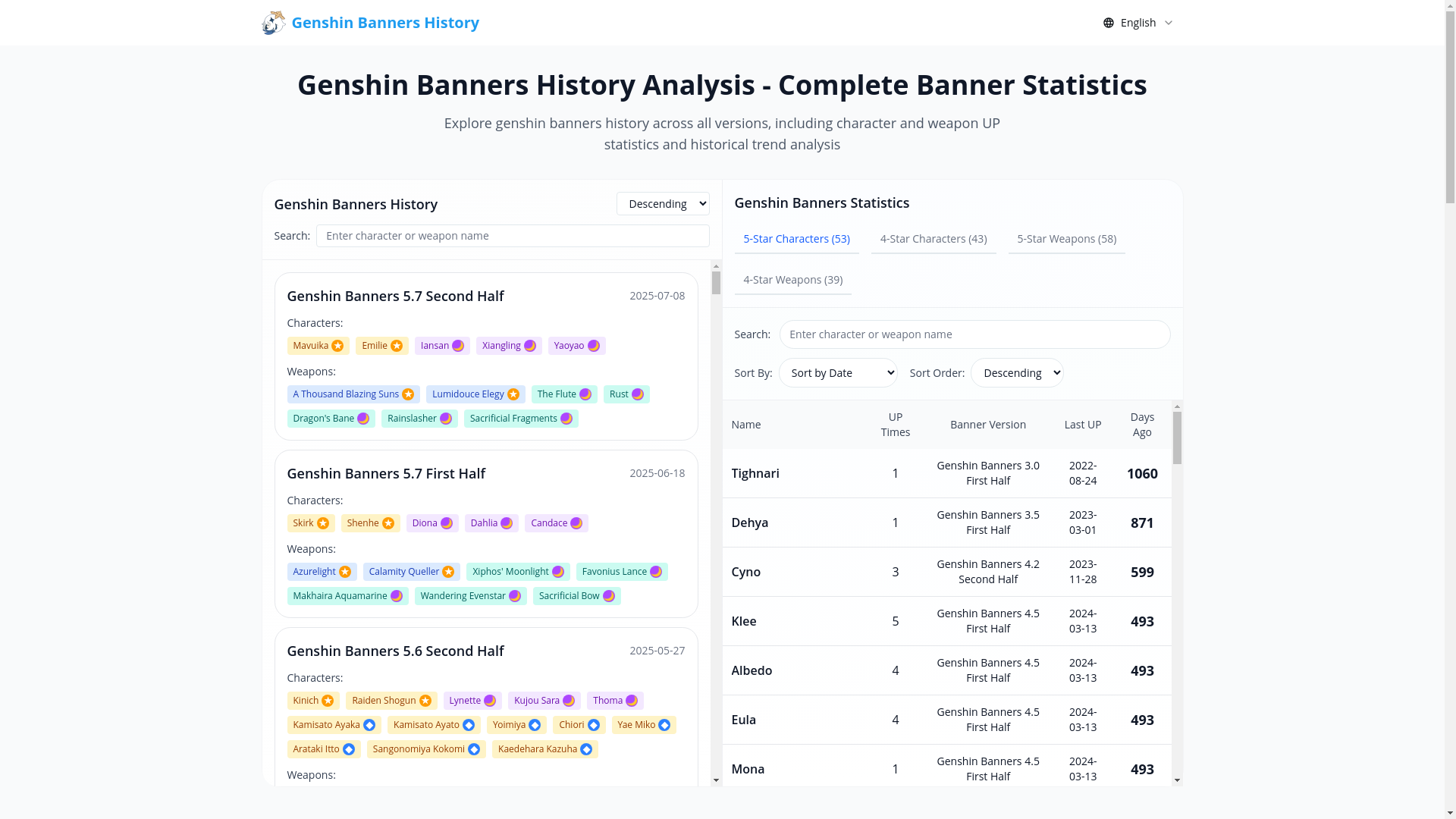website screenshot of https://genshin-banners.com/
