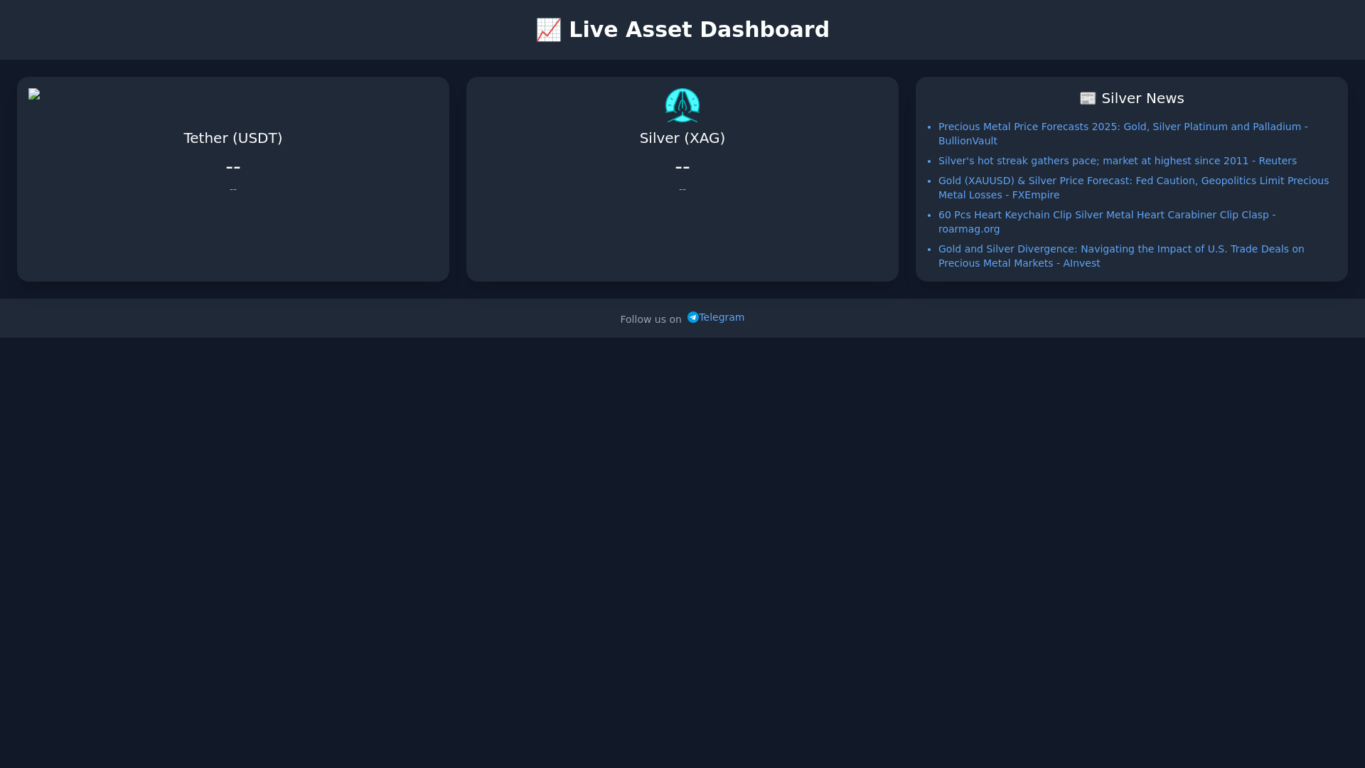 website screenshot of https://silveretf.ir/