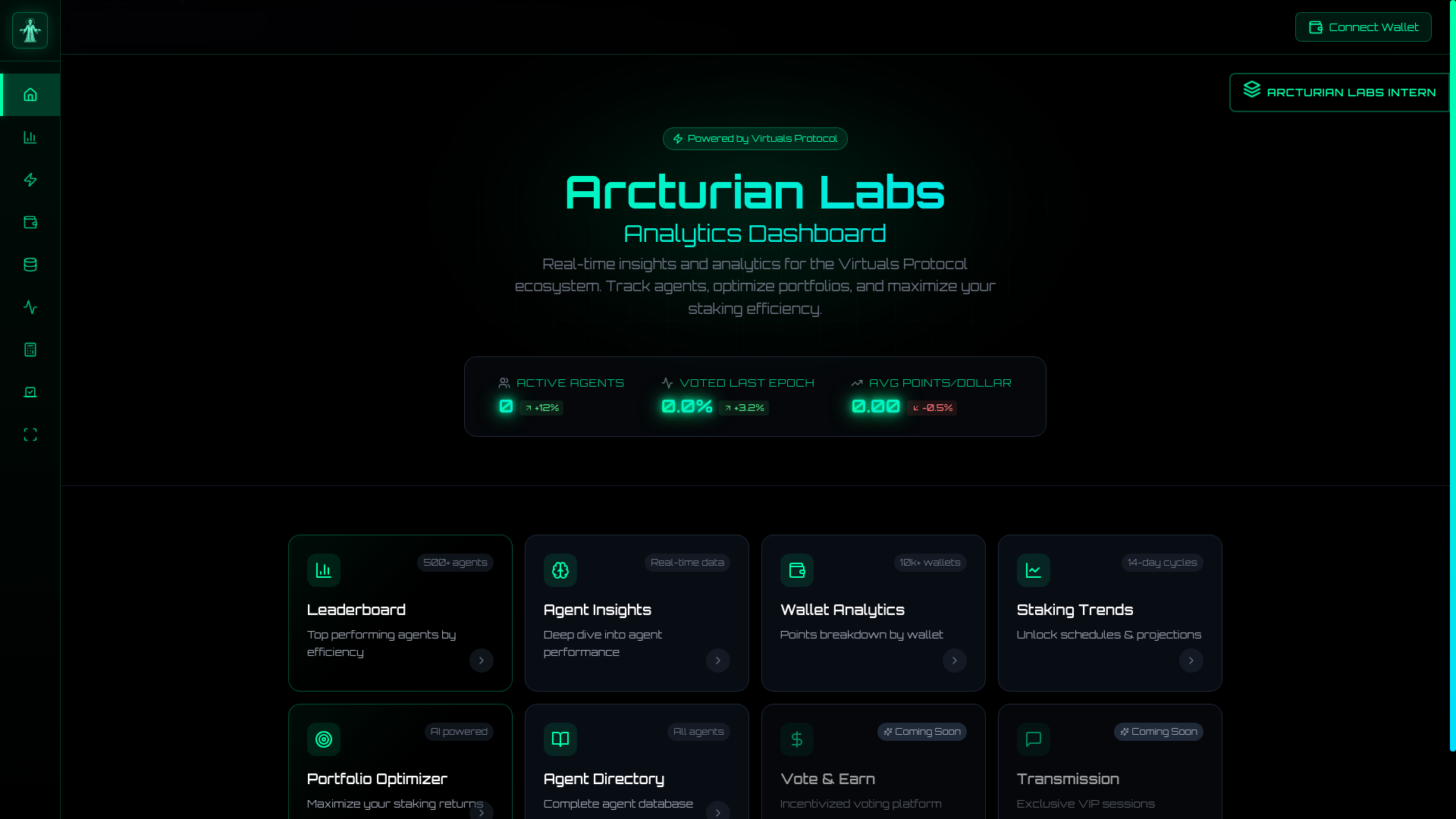 website screenshot of https://virtuals-dashboard.pages.dev/