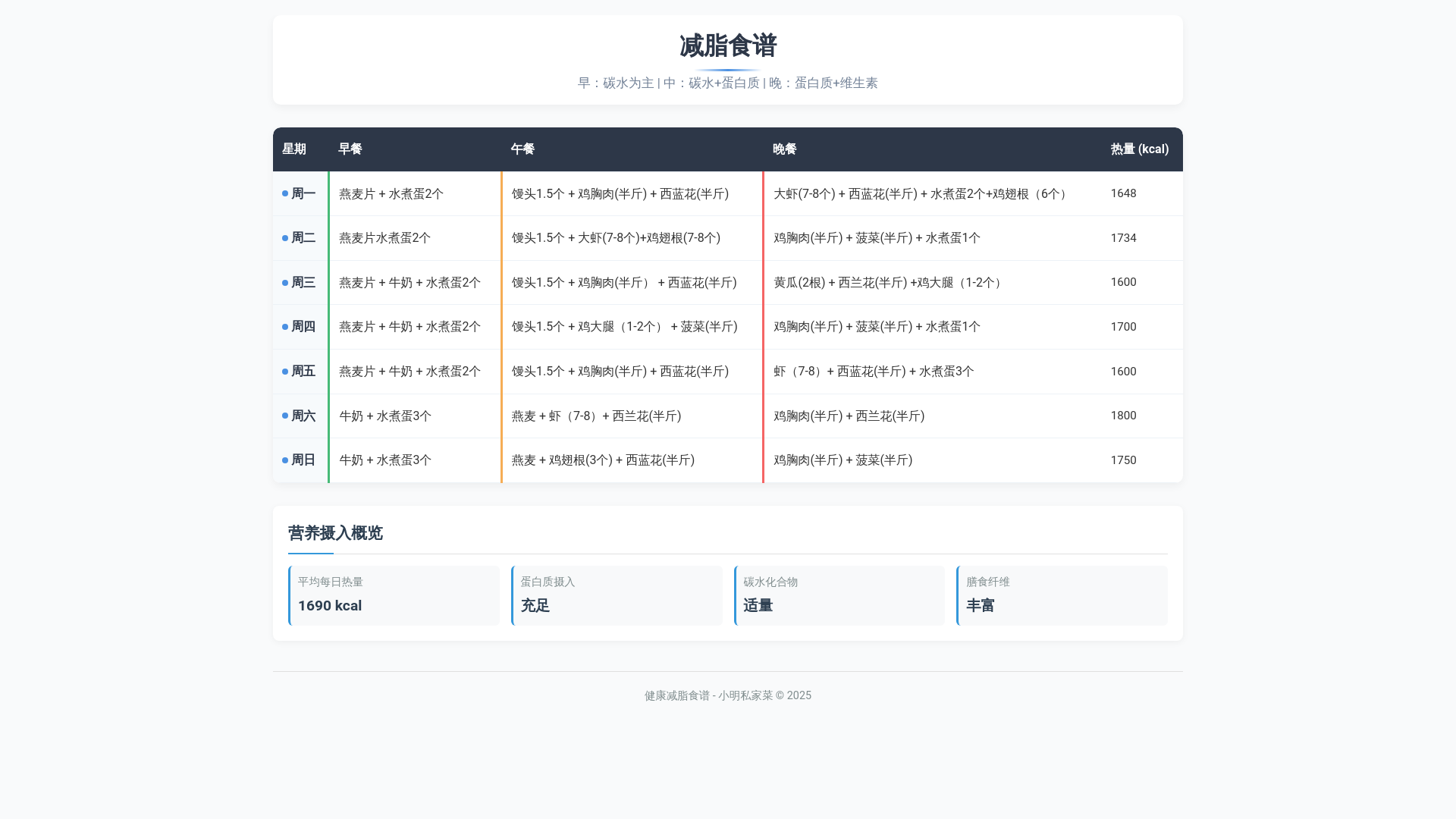 website screenshot of https://cookbook-924.pages.dev/