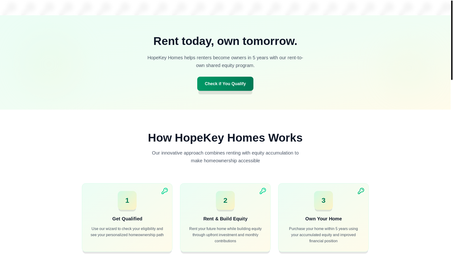 website screenshot of https://hopekeyhomes.ca/