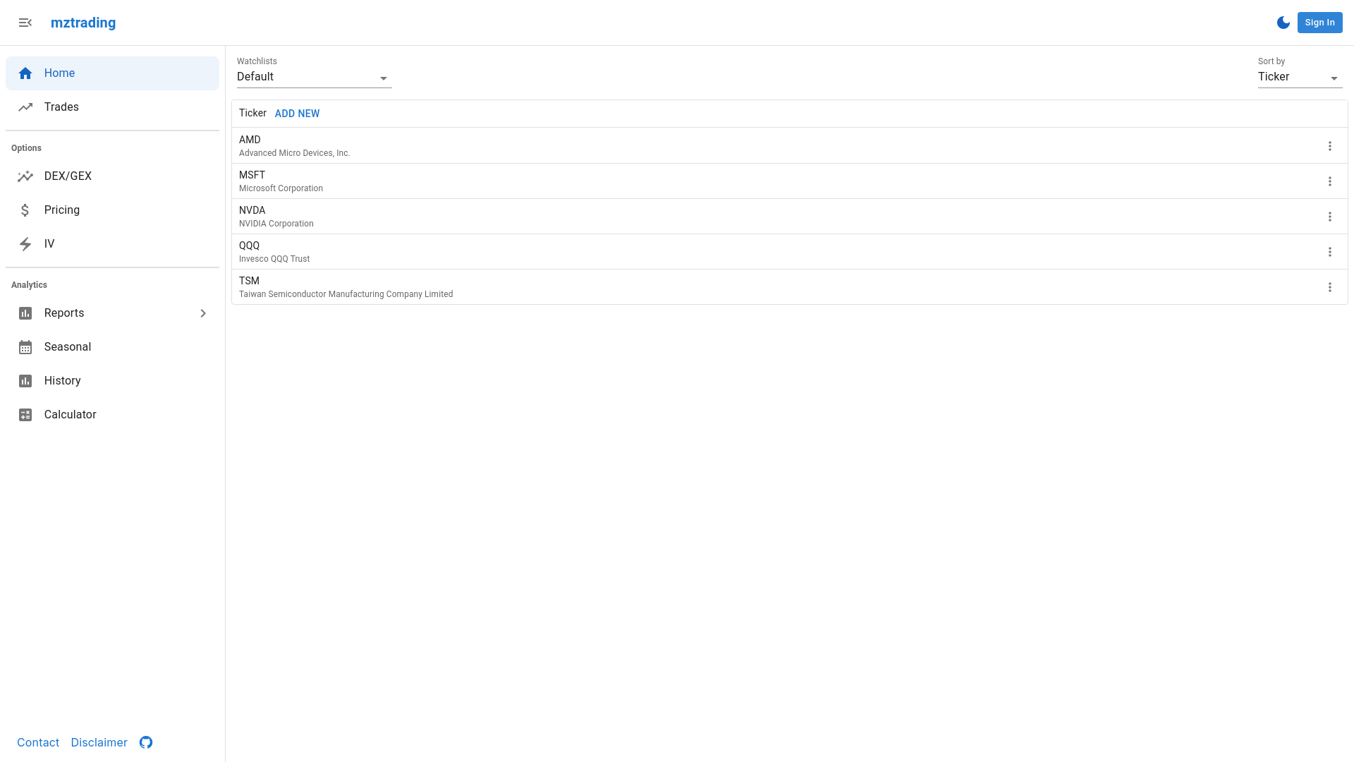 website screenshot of https://mztrading.netlify.app/