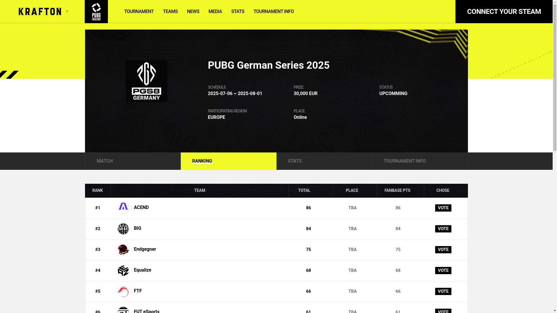 website screenshot of https://pgsesport.com/