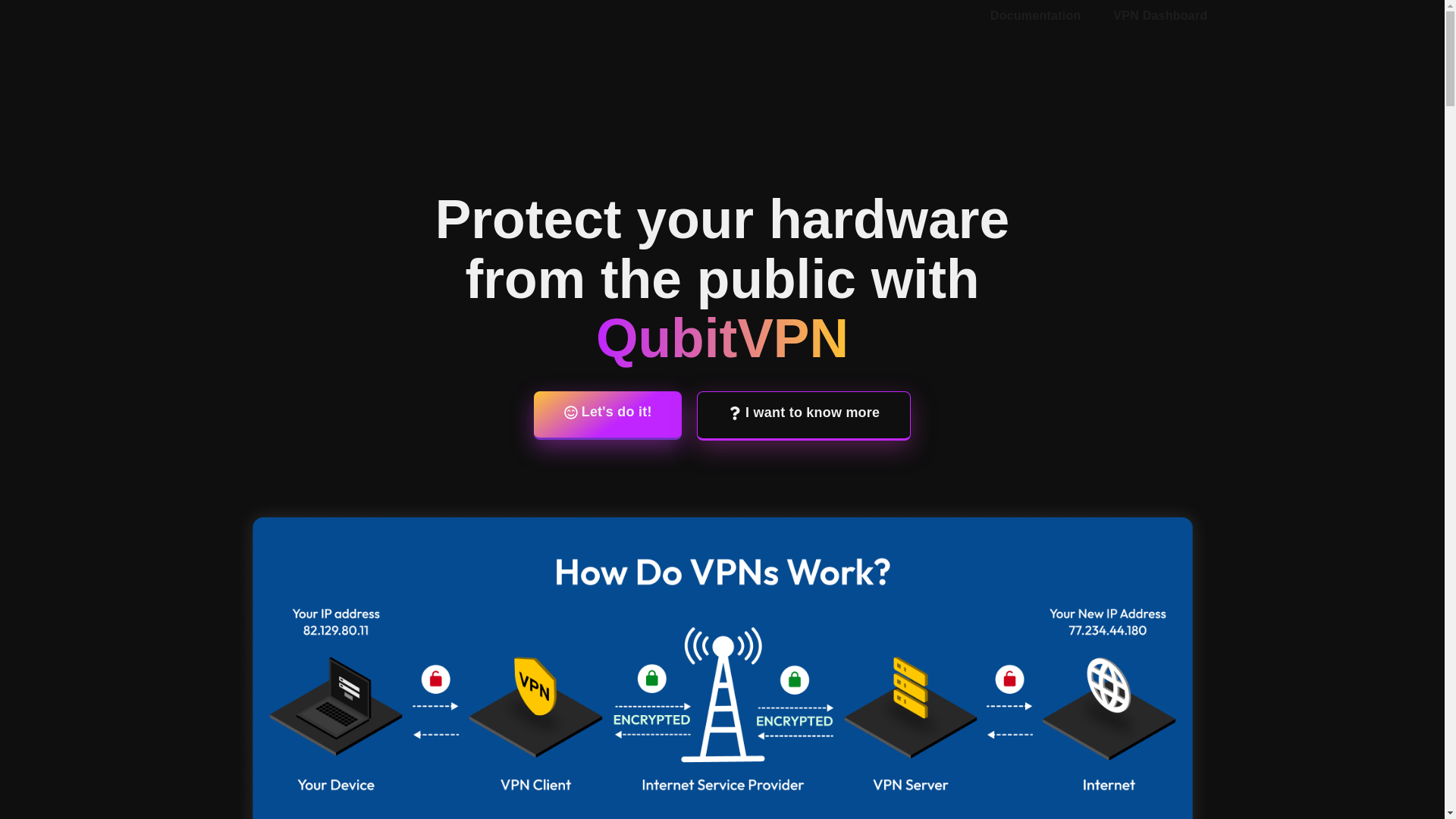 website screenshot of https://qubitvpn.pages.dev/