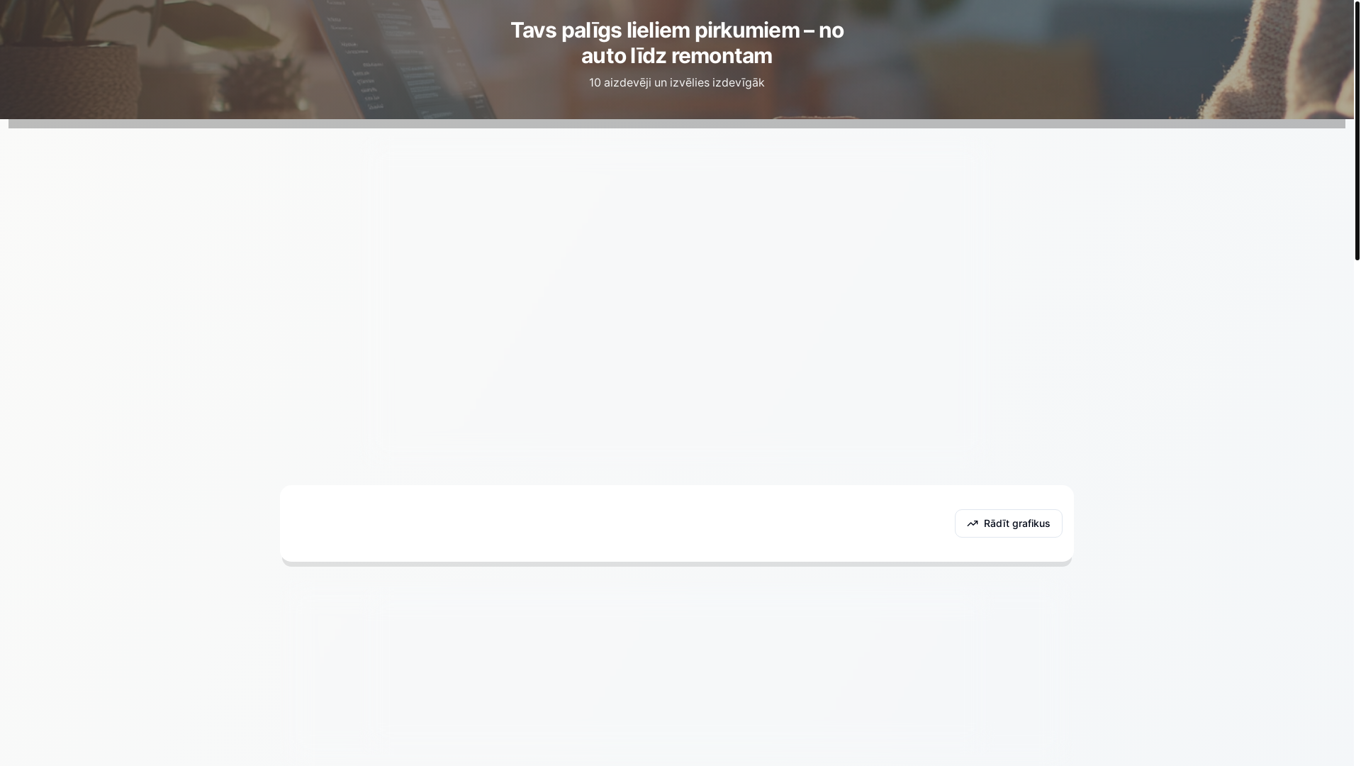 website screenshot of https://gudrsaiznemums.lv/