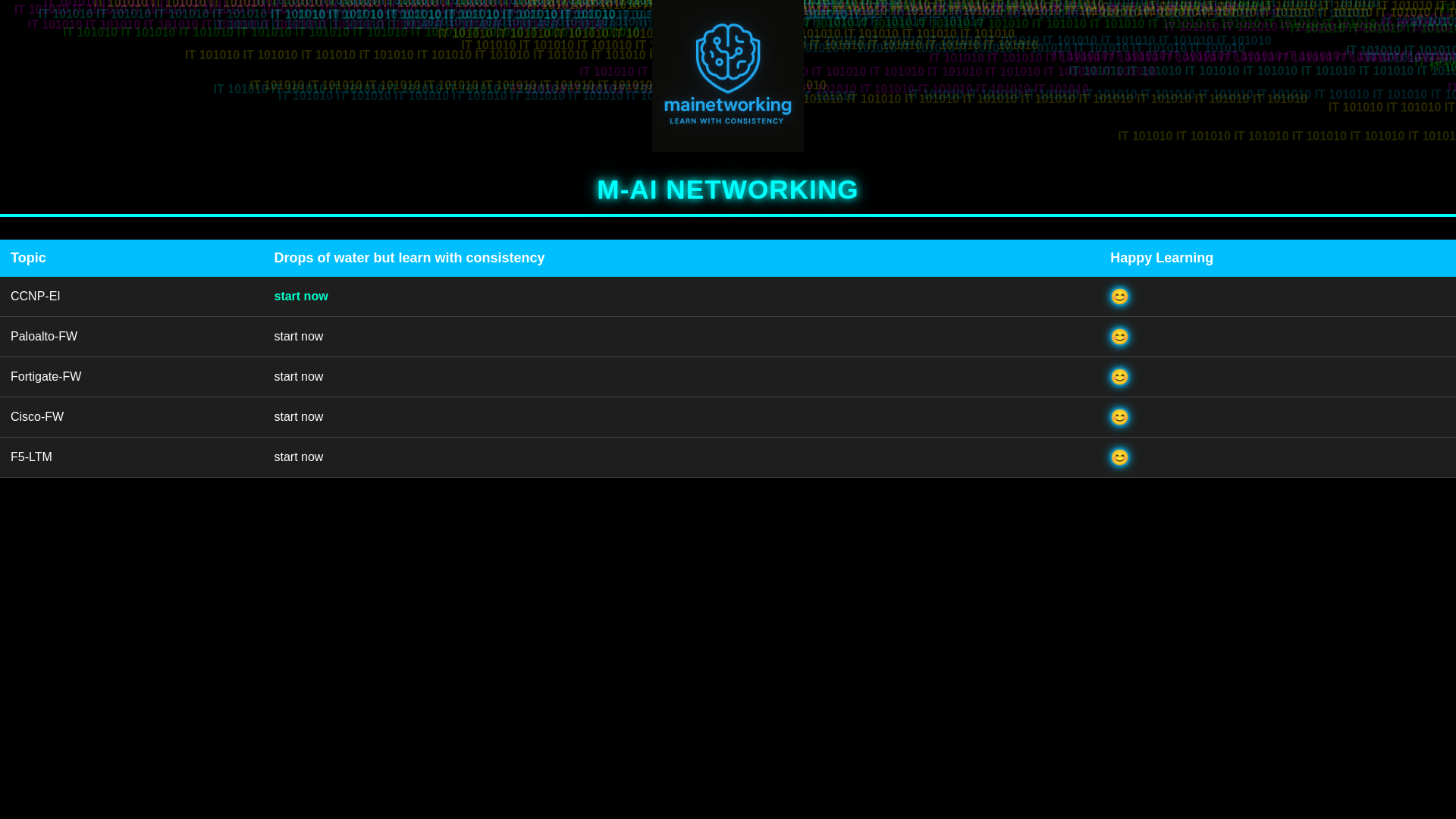 website screenshot of https://mainets.pages.dev/