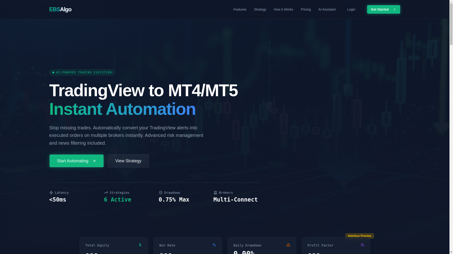 website screenshot of https://forexaiautomate1.live/