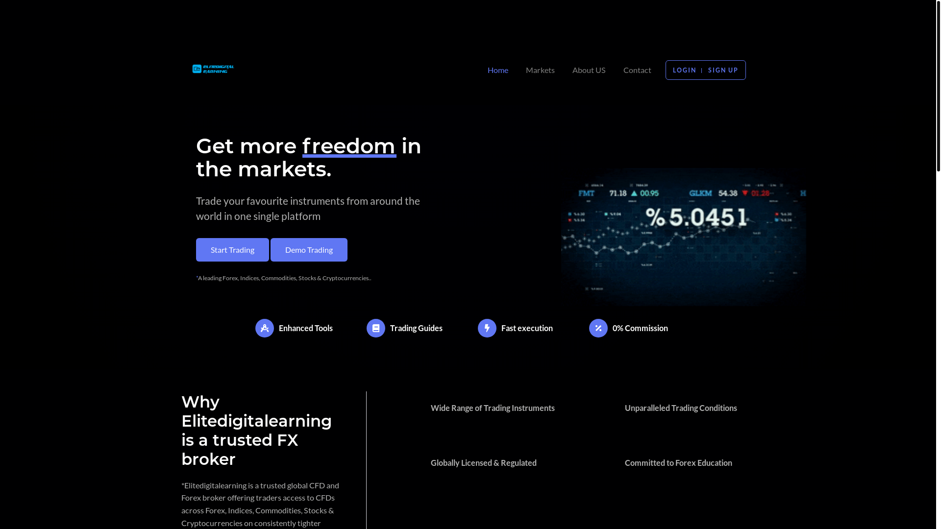 website screenshot of https://elitedigitalearning.com/
