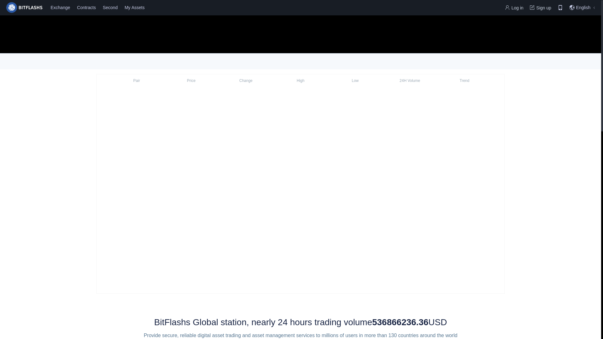 website screenshot of https://bitflashs.com/