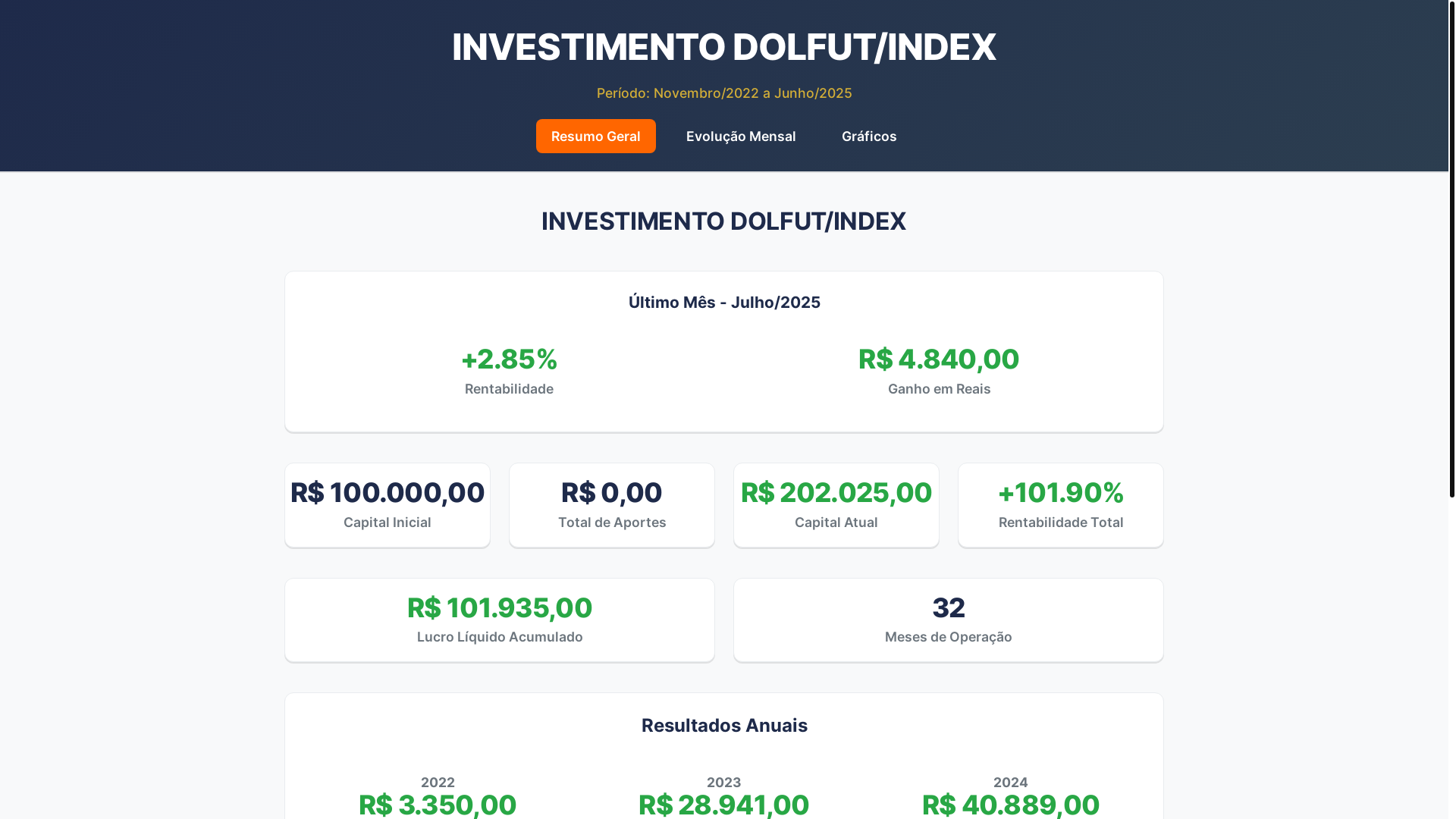website screenshot of https://ivst-test-1.pages.dev/