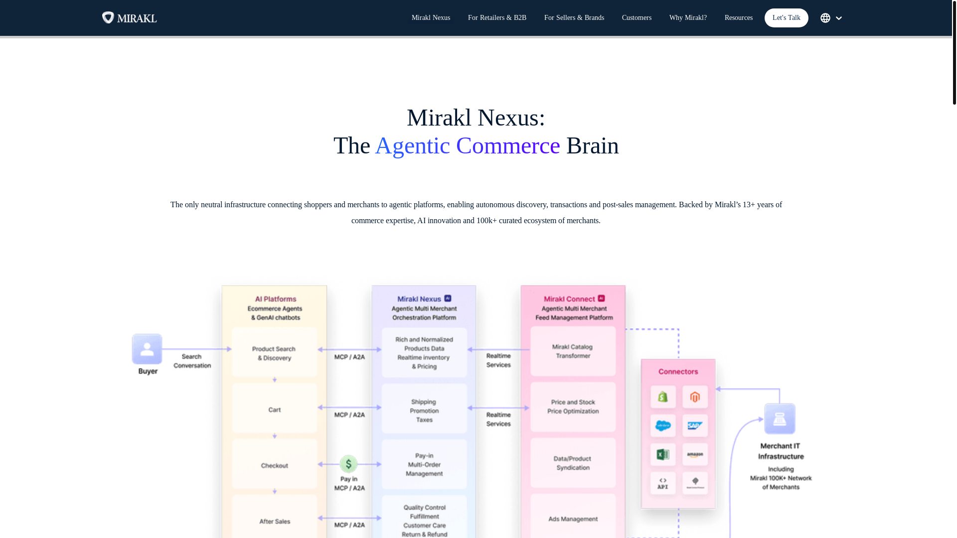 website screenshot of https://miraklnexus.ai/