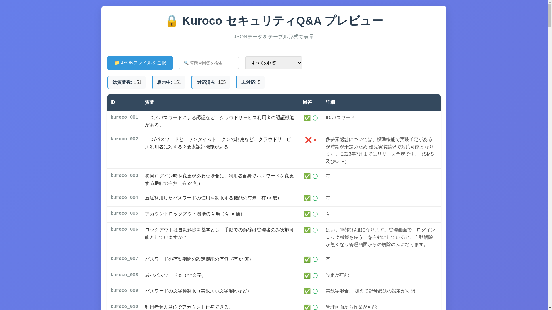 website screenshot of https://json-preview.pages.dev/