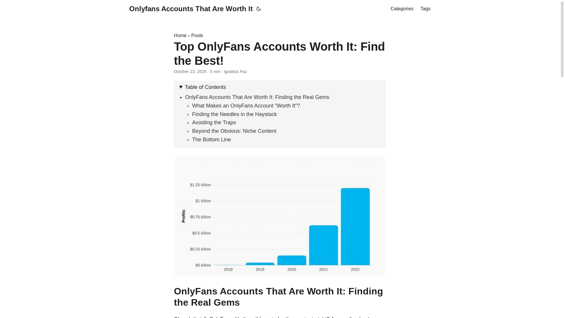 website screenshot of https://onlyfans-accounts-that-are-worth-it.pages.dev/