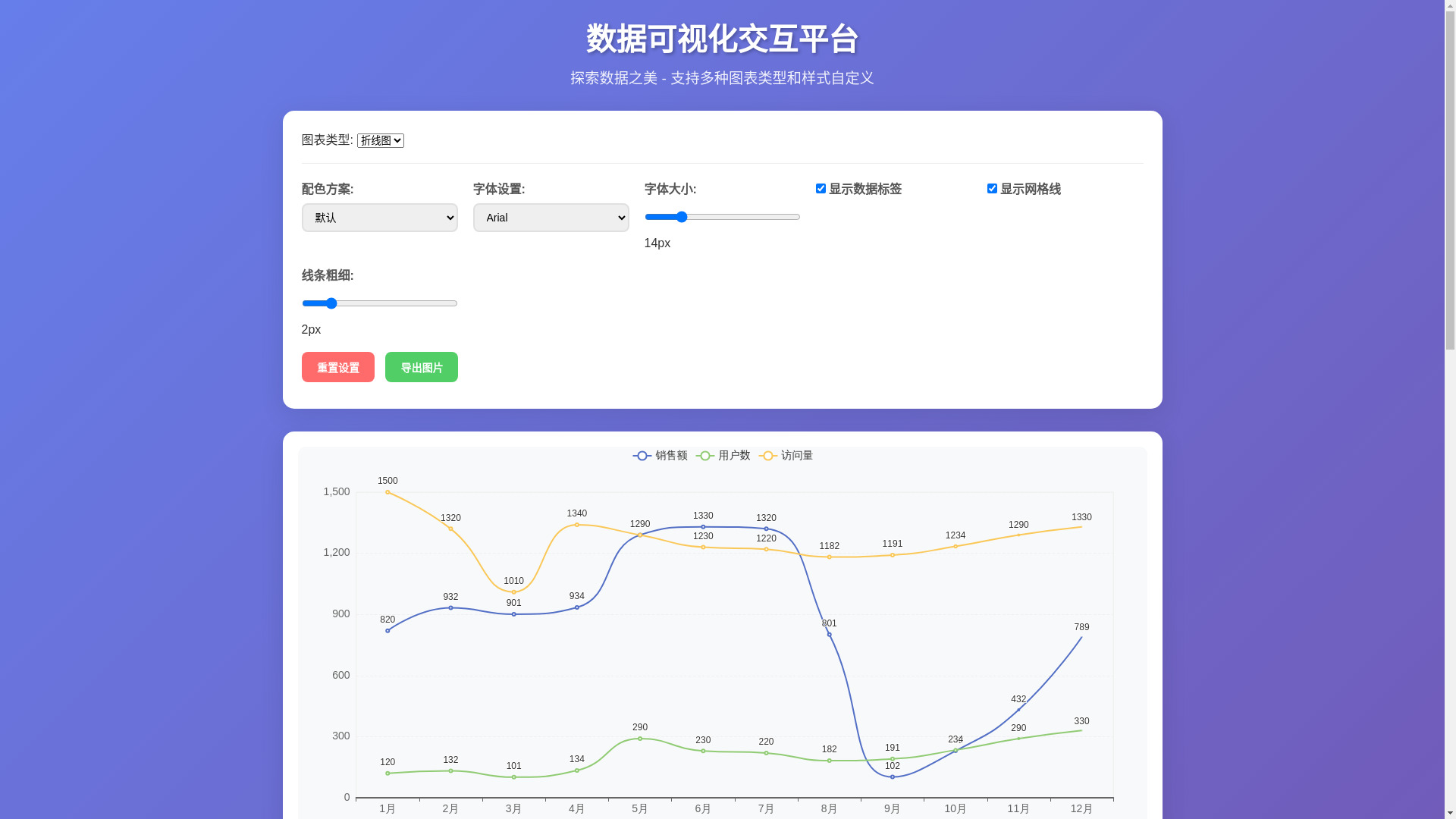 website screenshot of https://disizhang-dfh.pages.dev/