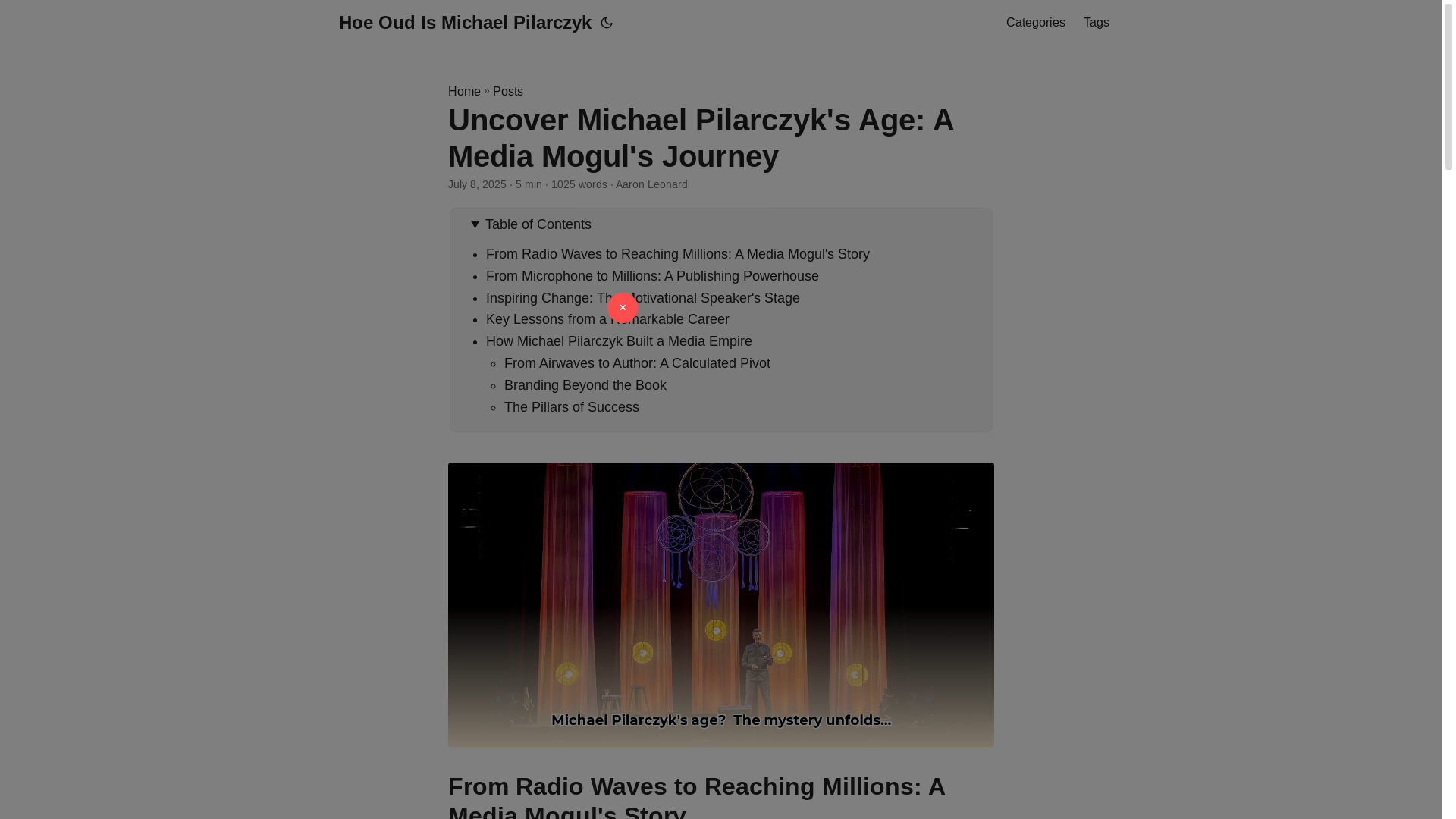 website screenshot of https://hoe-oud-is-michael-pilarczyk.pages.dev/