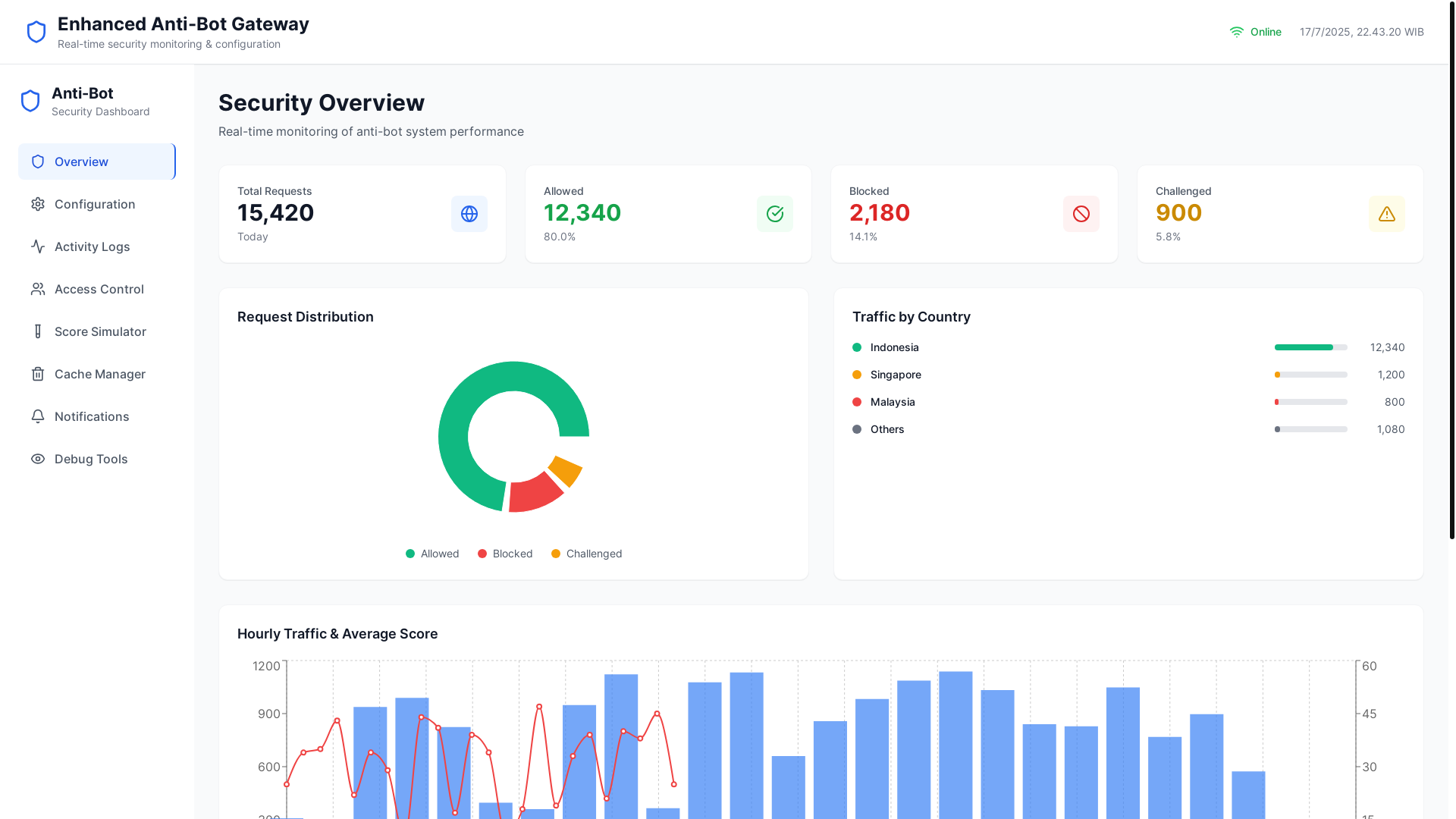 website screenshot of https://didactic-umbrella.pages.dev/