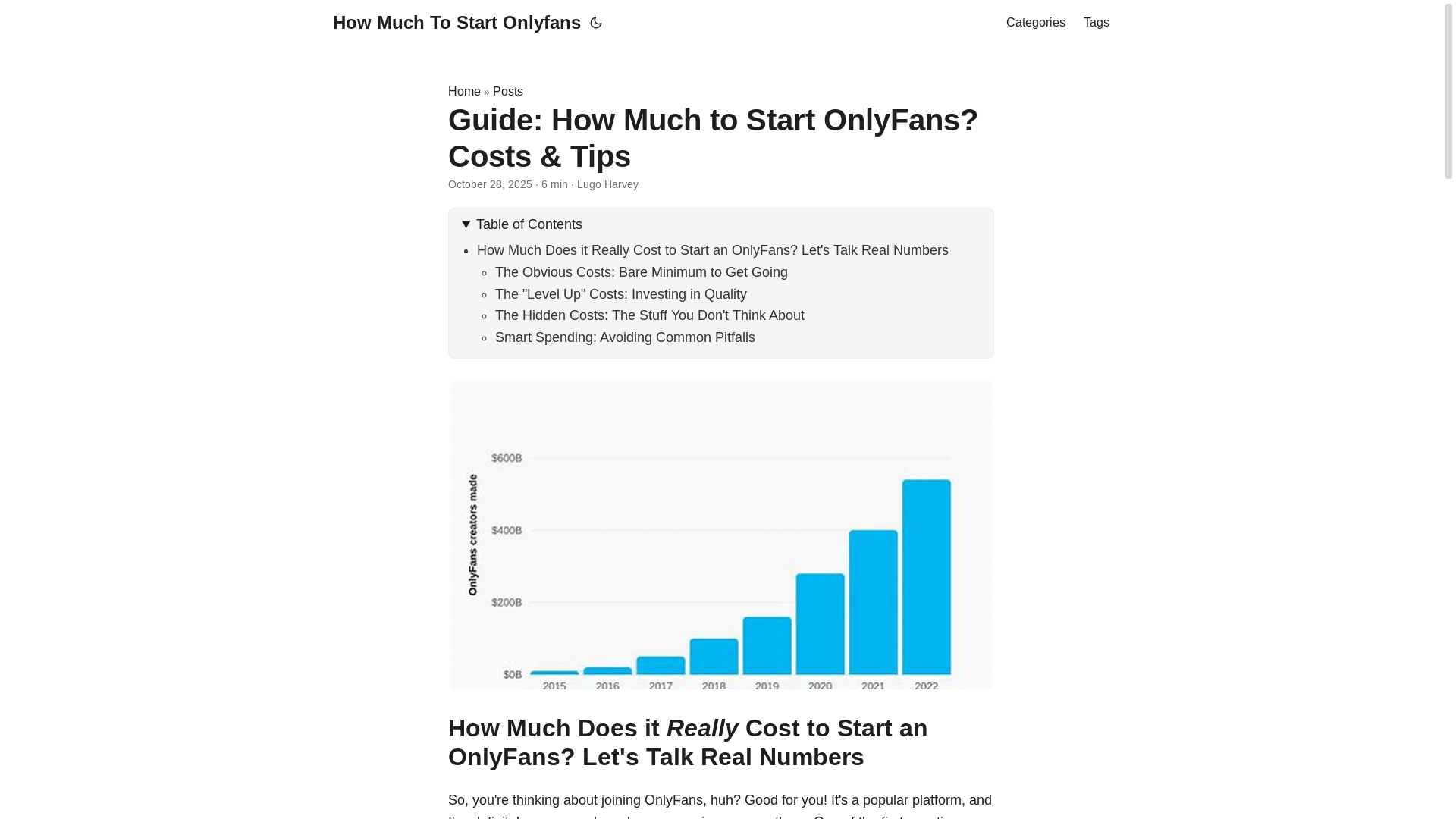 website screenshot of https://how-much-to-start-onlyfans.pages.dev/