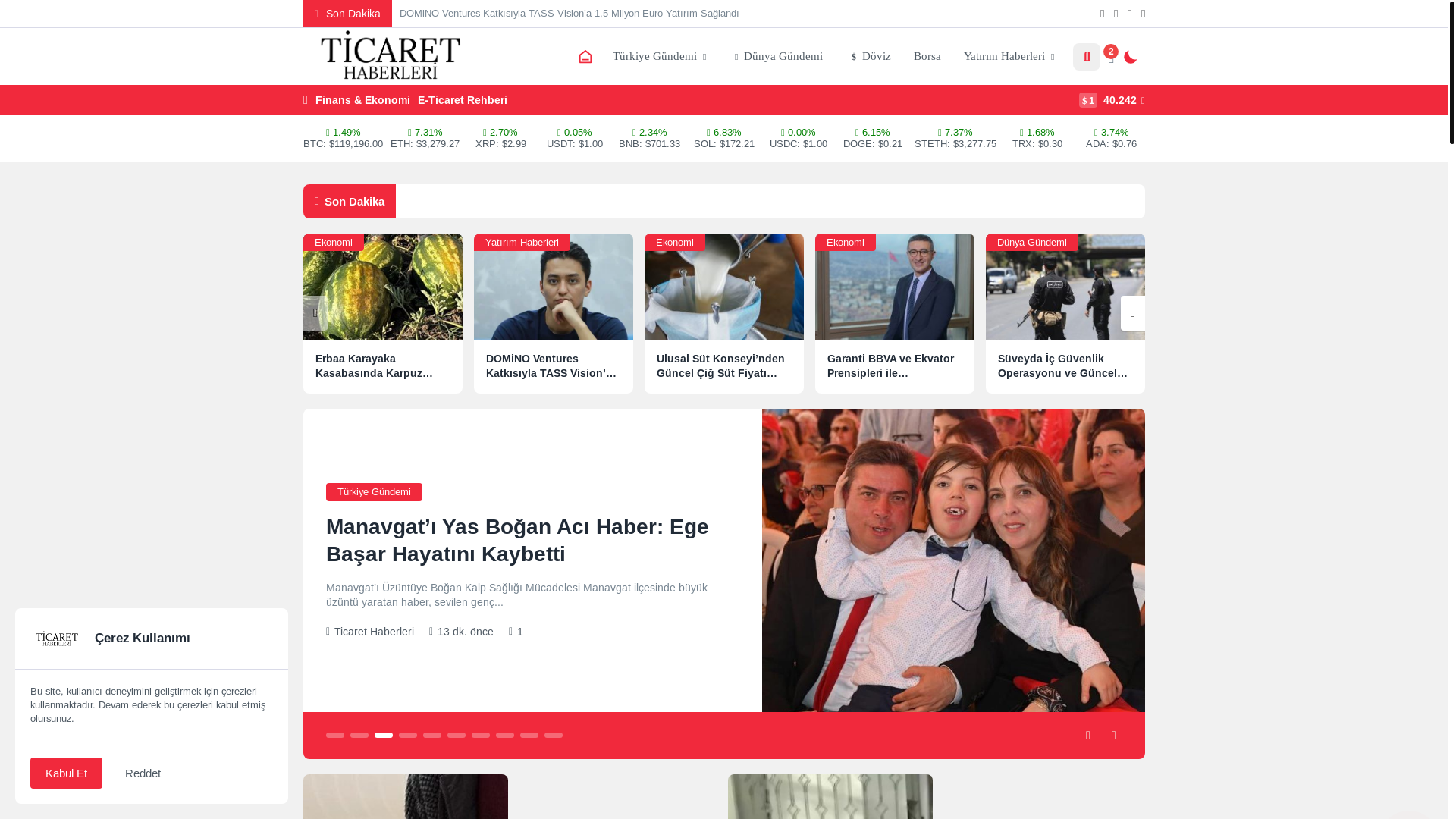 website screenshot of https://www.ticarethaberleri.com