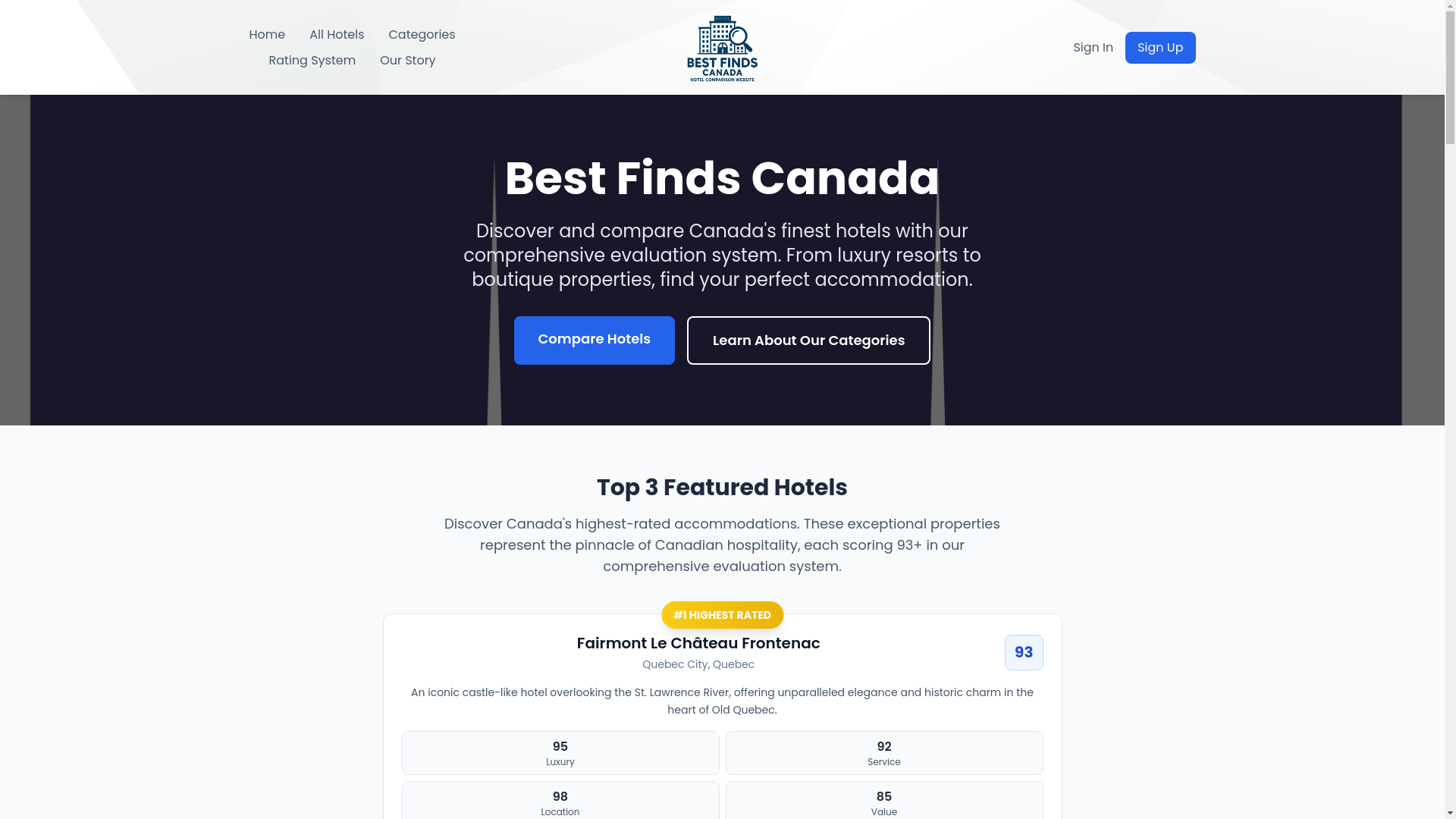 website screenshot of https://bestfindscanada.pages.dev/