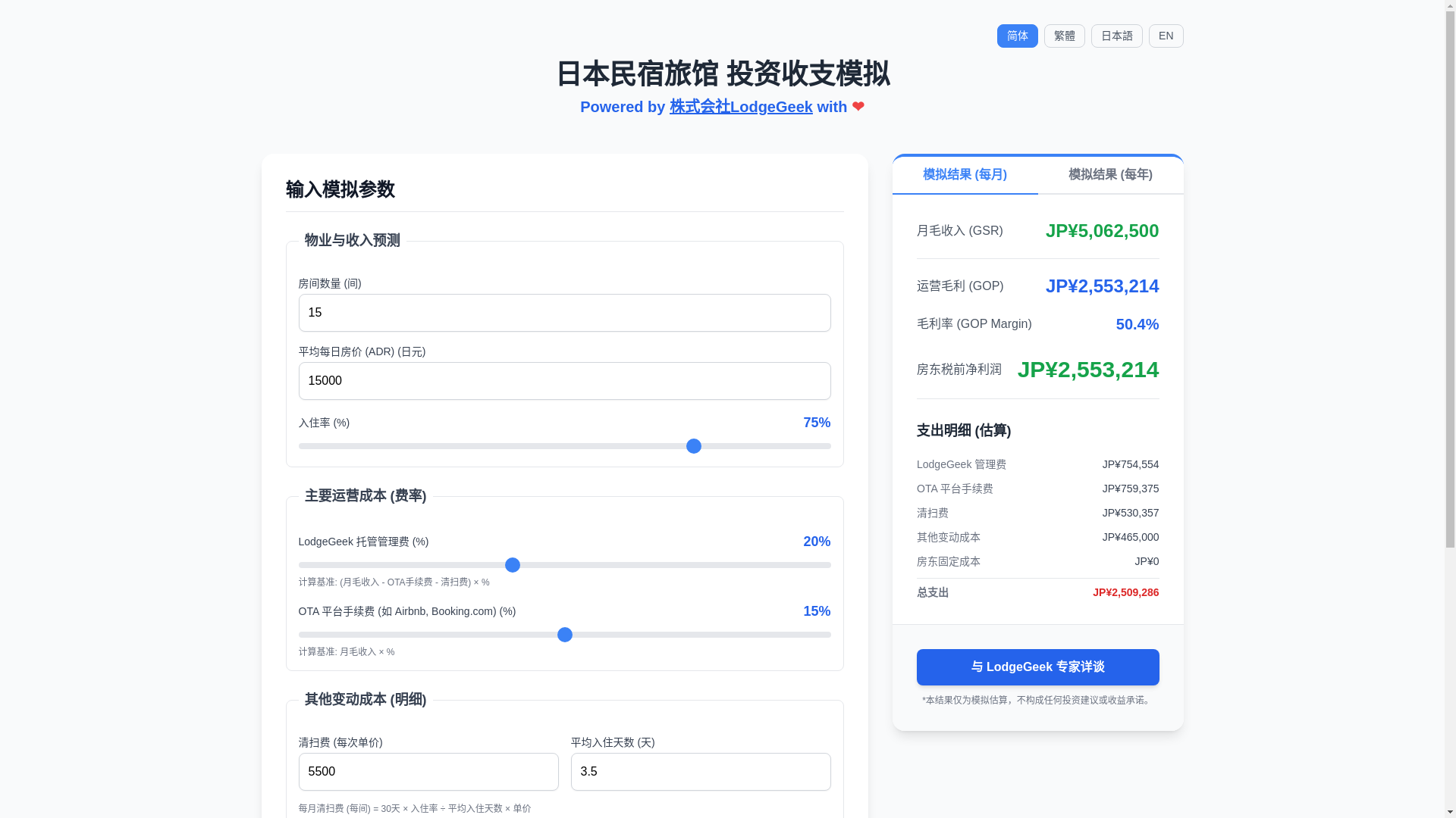 website screenshot of https://hotel-investment-roi-imulation.pages.dev/