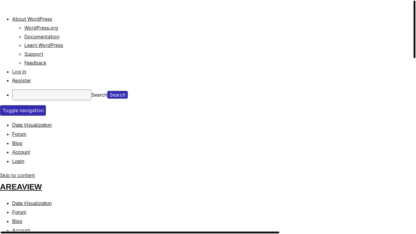 website screenshot of https://areaview.ai/