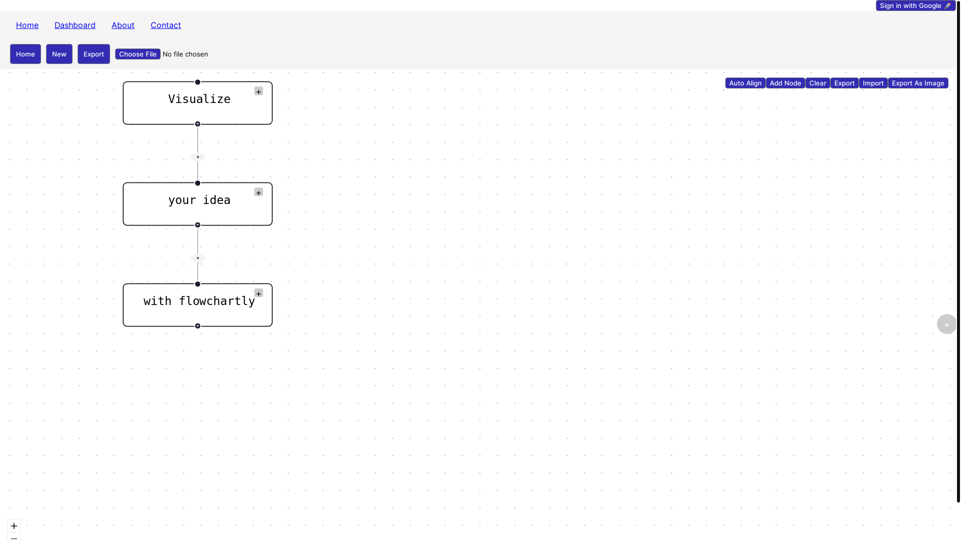 website screenshot of https://flowchartly.pages.dev/