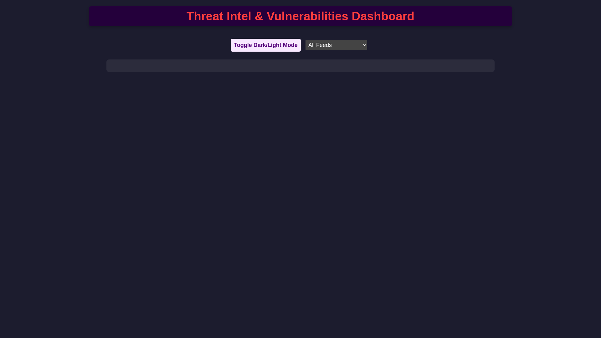 website screenshot of https://threatfeed.pages.dev/