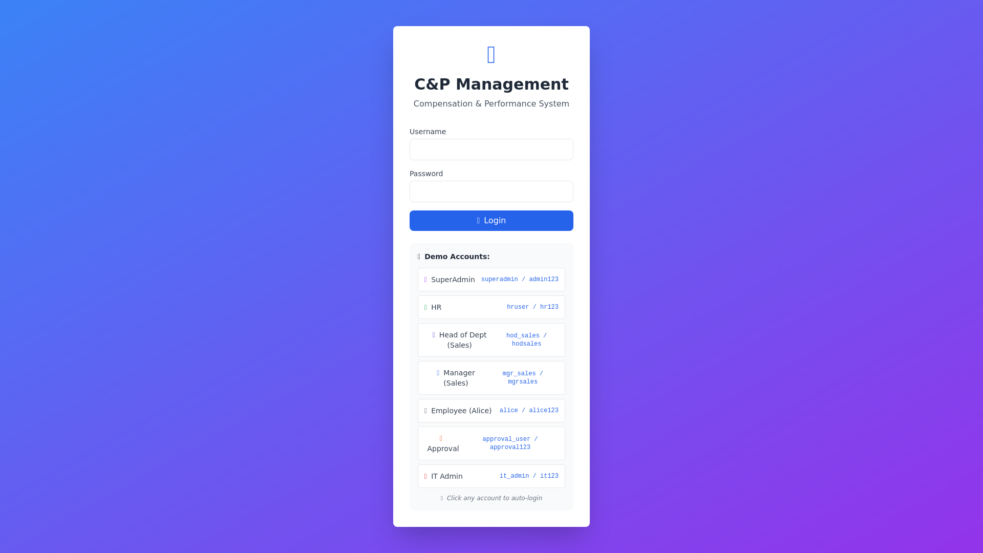 website screenshot of https://ficofi-hr-compensation.pages.dev/