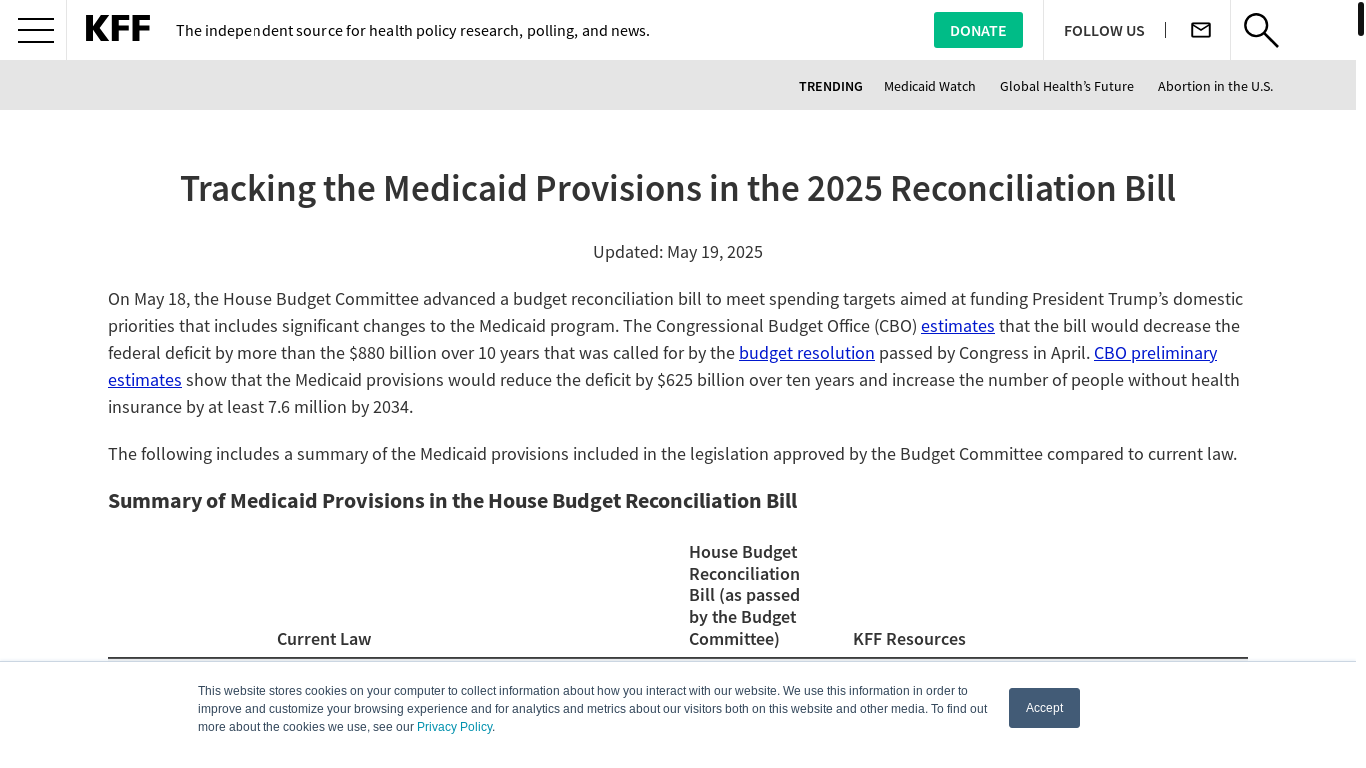 website screenshot of https://www.kff.org/tracking-the-medicaid-provisions-in-the-2025-budget-bill/